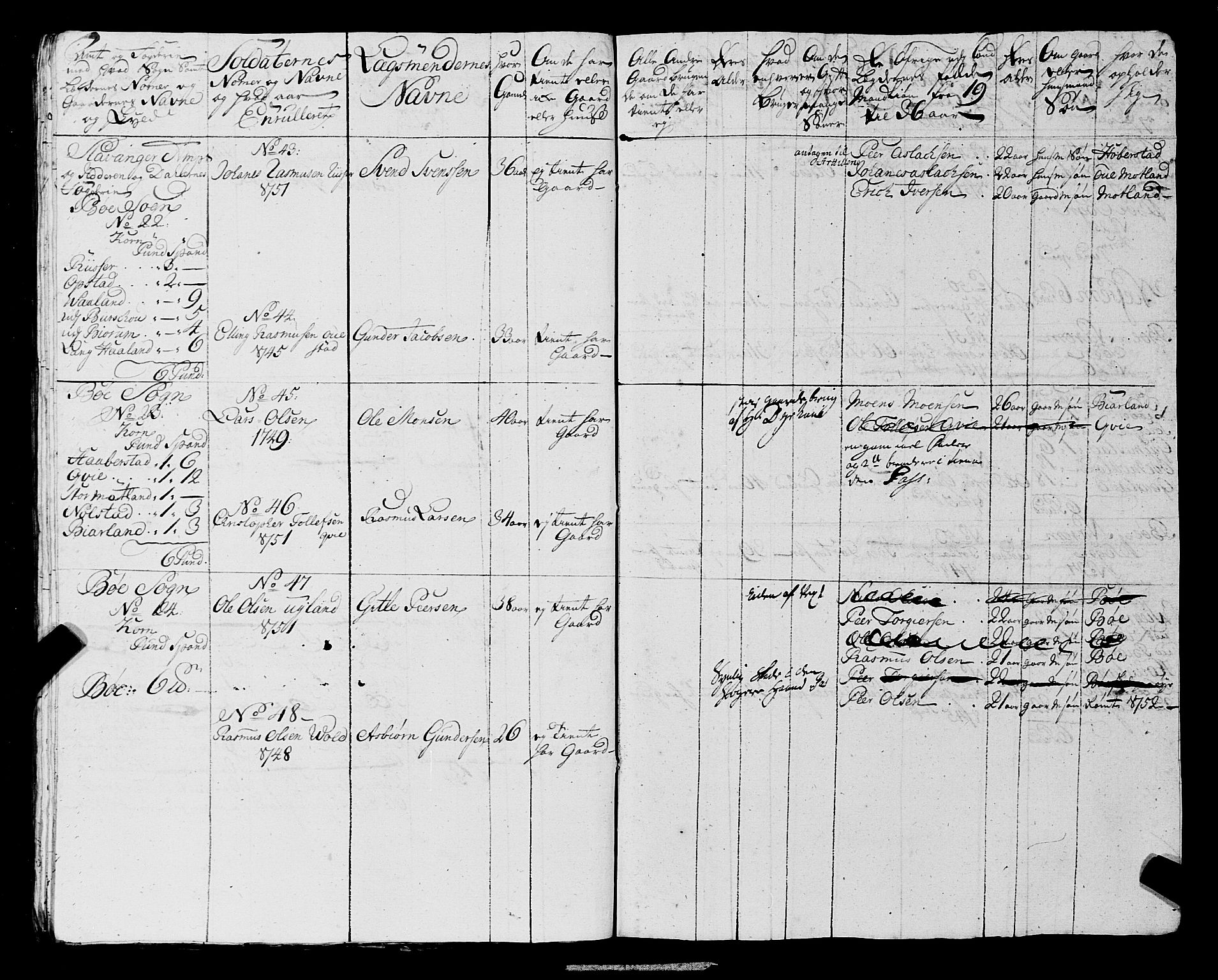 Fylkesmannen i Rogaland, AV/SAST-A-101928/99/3/325/325CA, 1655-1832, p. 4508