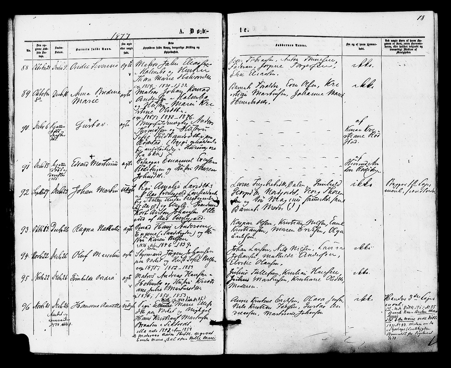 Hurum kirkebøker, SAKO/A-229/F/Fa/L0013: Parish register (official) no. 13, 1876-1881, p. 18