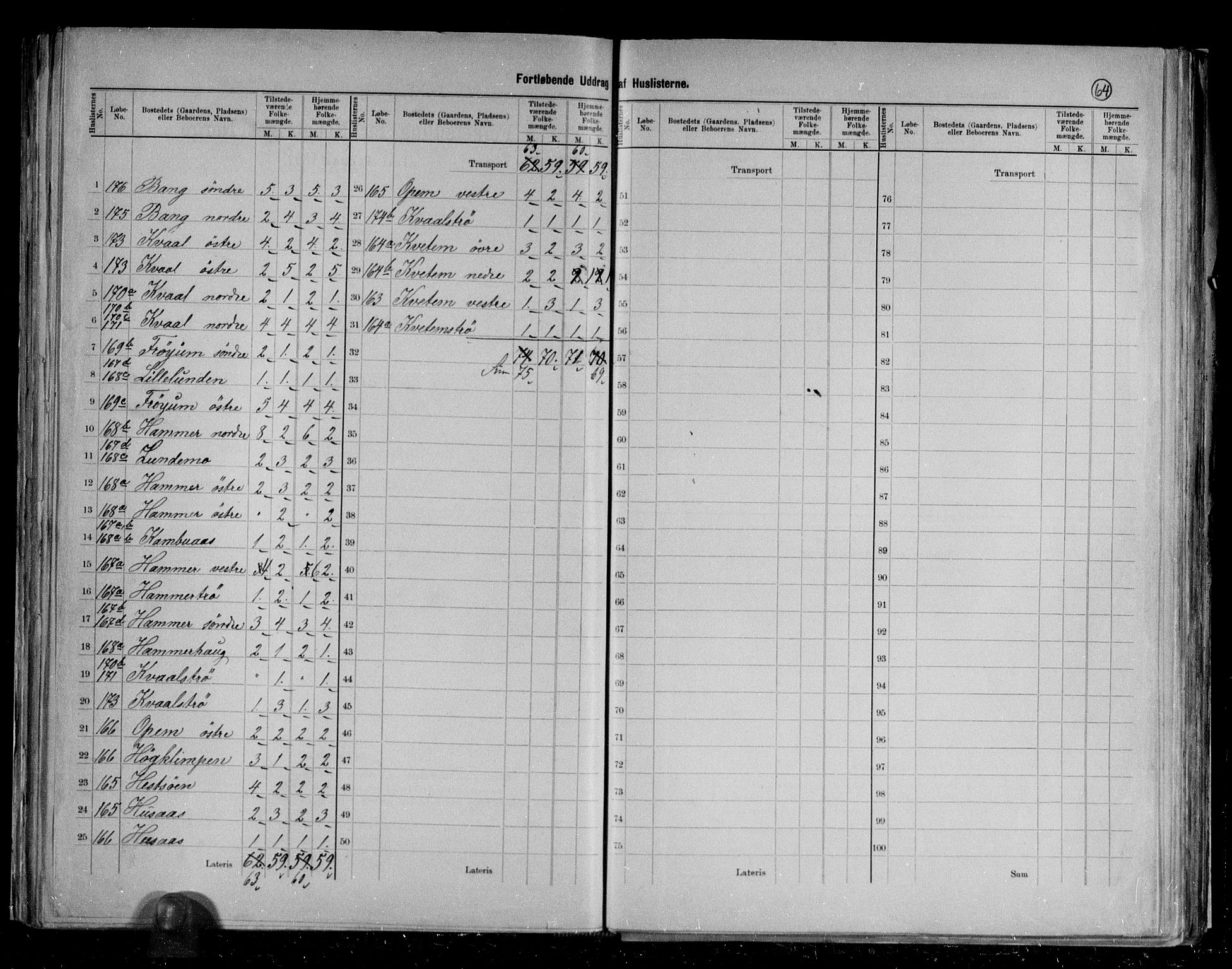 RA, 1891 census for 1714 Nedre Stjørdal, 1891, p. 29