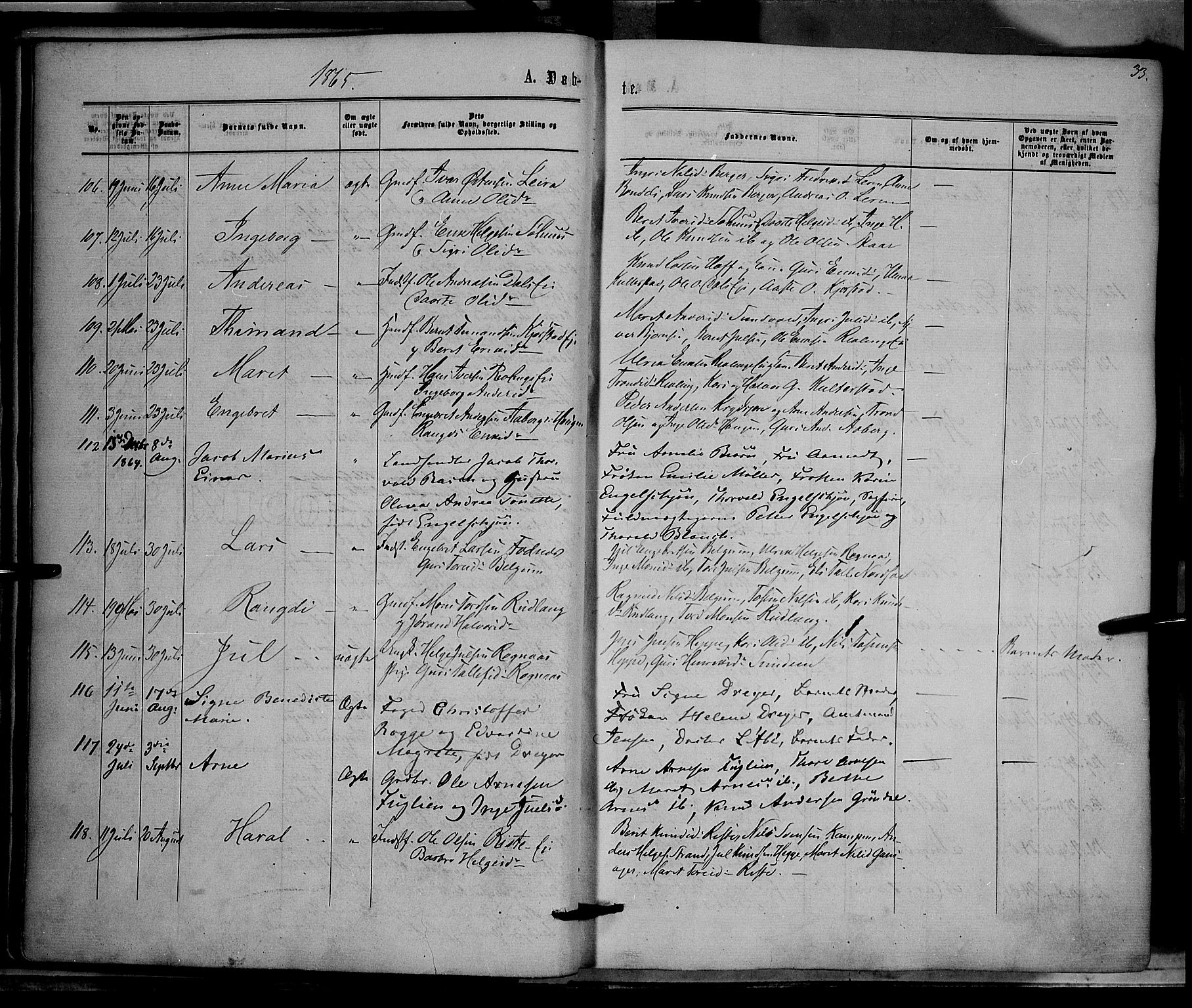 Nord-Aurdal prestekontor, AV/SAH-PREST-132/H/Ha/Haa/L0008: Parish register (official) no. 8, 1863-1875, p. 33