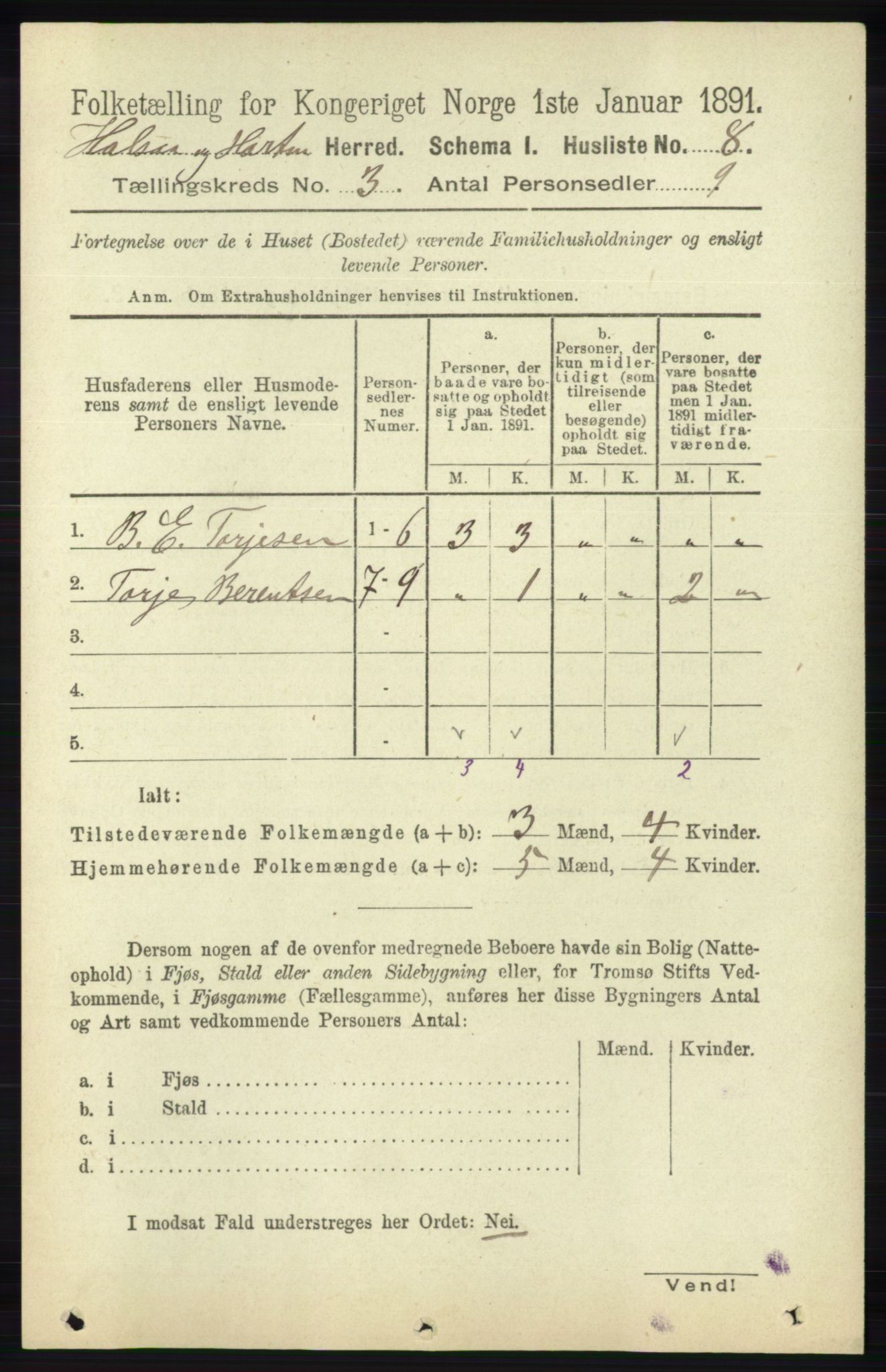 RA, 1891 census for 1019 Halse og Harkmark, 1891, p. 943