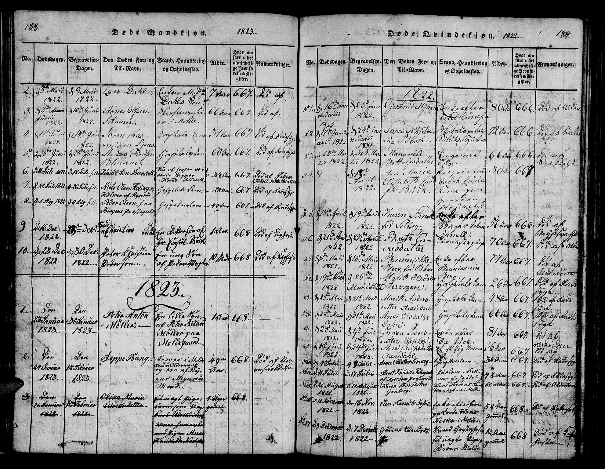 Ministerialprotokoller, klokkerbøker og fødselsregistre - Møre og Romsdal, SAT/A-1454/558/L0700: Parish register (copy) no. 558C01, 1818-1868, p. 188-189