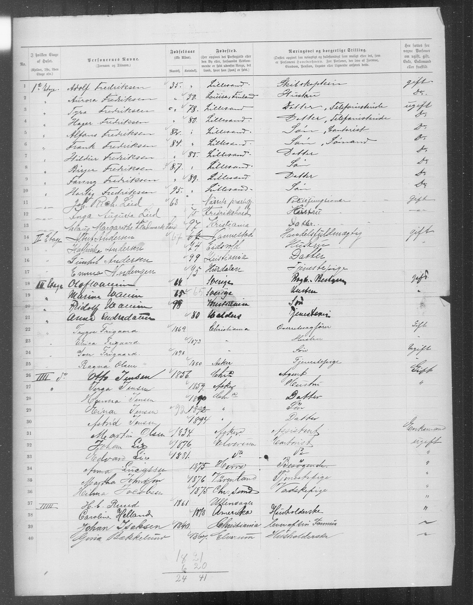 OBA, Municipal Census 1899 for Kristiania, 1899, p. 12106
