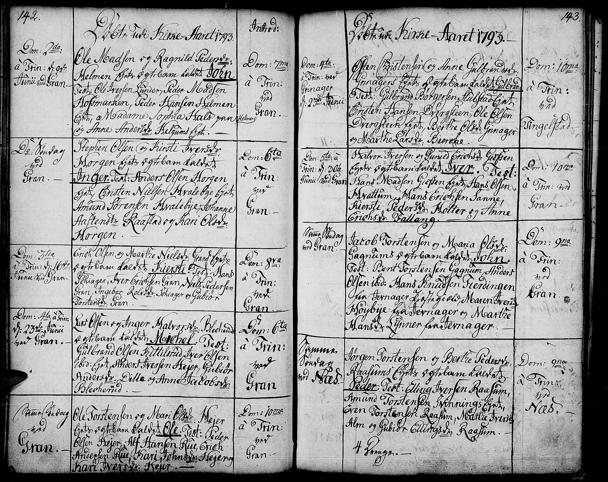 Gran prestekontor, AV/SAH-PREST-112/H/Ha/Haa/L0006: Parish register (official) no. 6, 1787-1824, p. 142-143