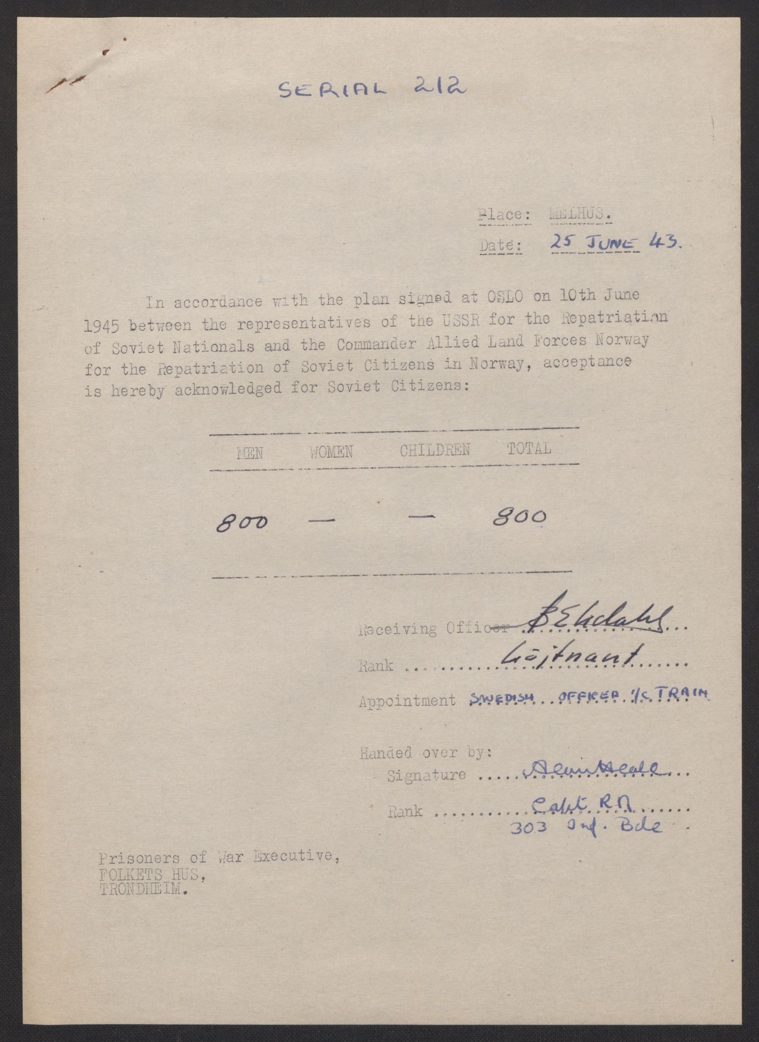 Flyktnings- og fangedirektoratet, Repatrieringskontoret, AV/RA-S-1681/D/Db/L0017: Displaced Persons (DPs) og sivile tyskere, 1945-1948, p. 127