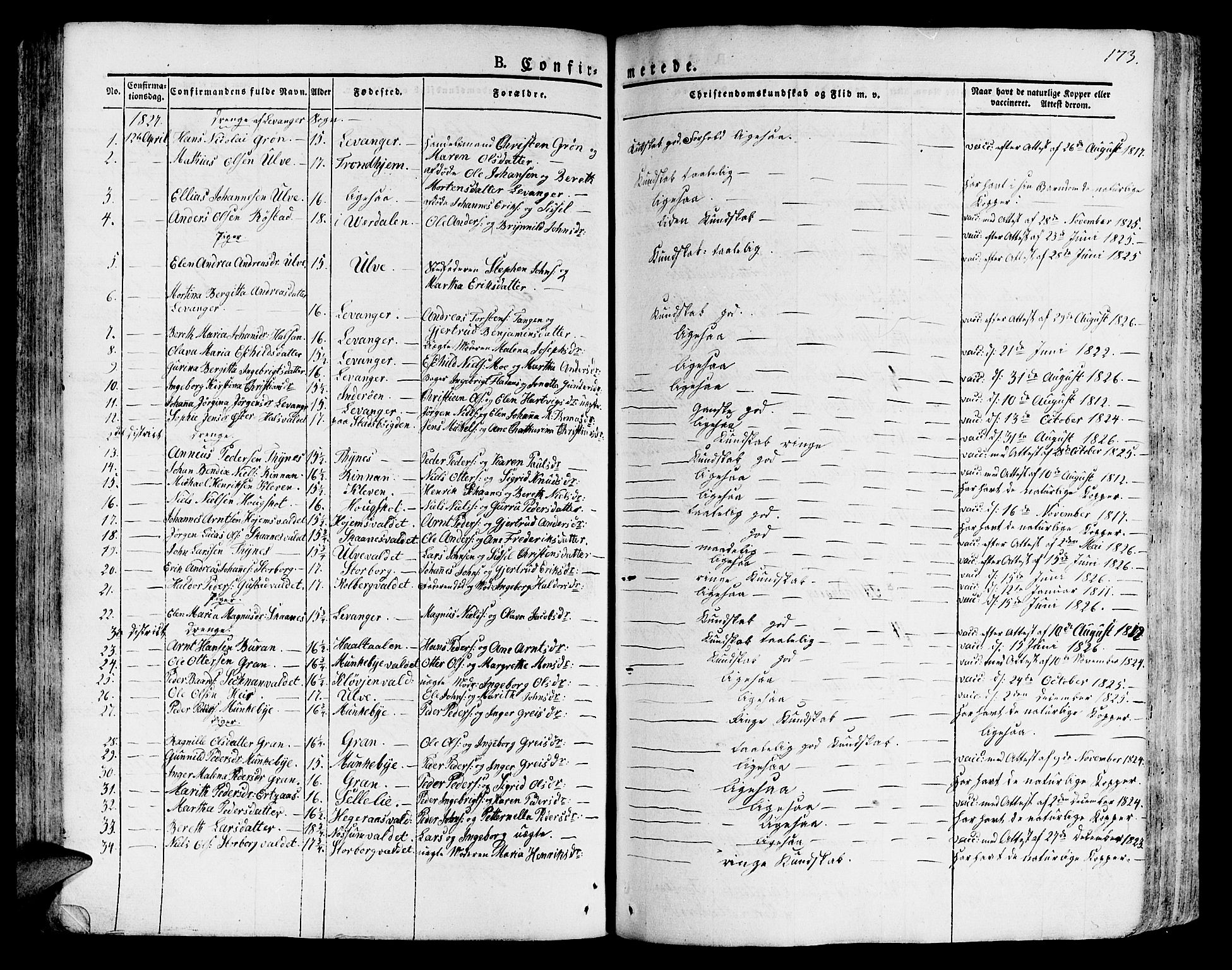 Ministerialprotokoller, klokkerbøker og fødselsregistre - Nord-Trøndelag, SAT/A-1458/717/L0152: Parish register (official) no. 717A05 /1, 1825-1836, p. 173