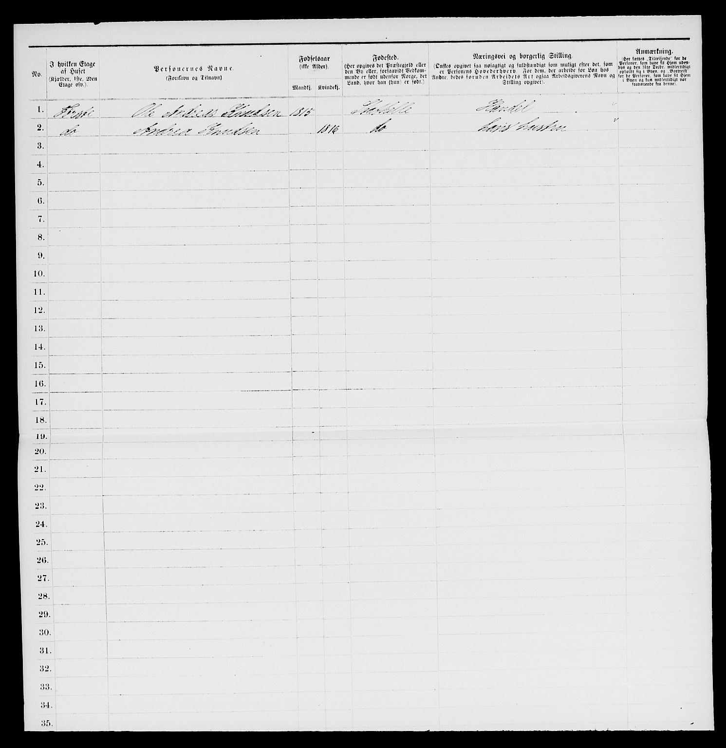 SAKO, 1885 census for 0803 Stathelle, 1885, p. 43