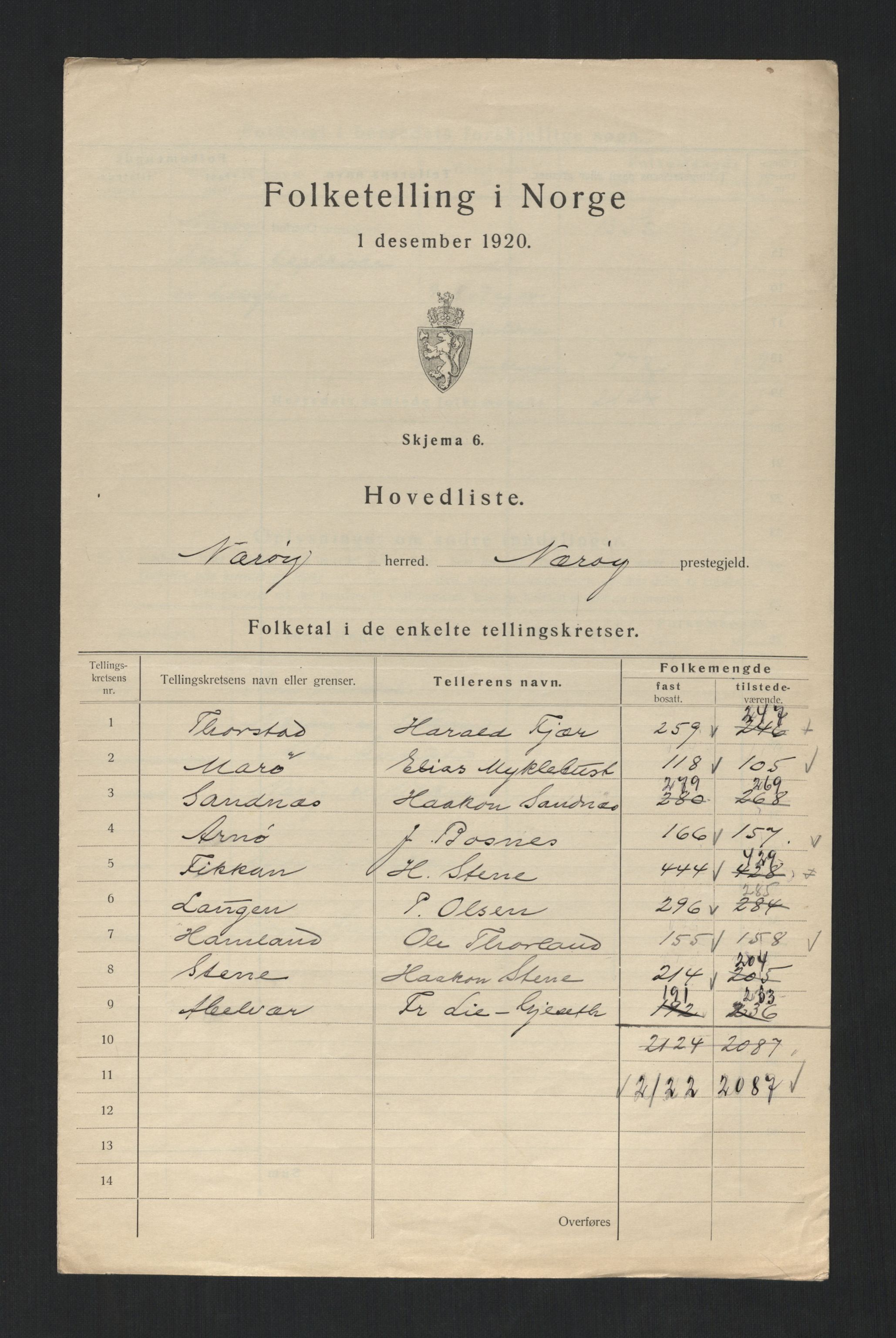 SAT, 1920 census for Nærøy, 1920, p. 5