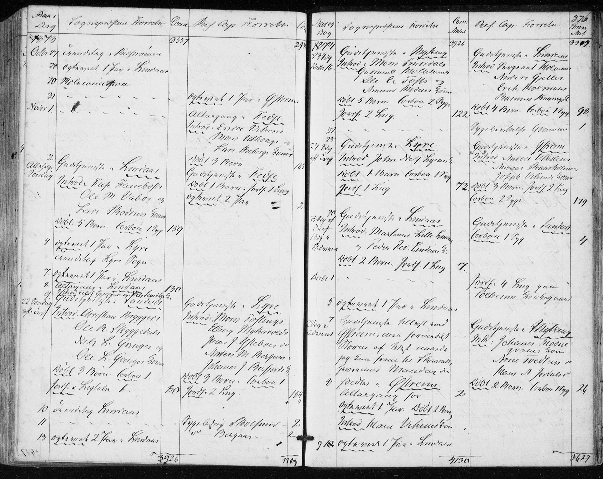 Lindås Sokneprestembete, AV/SAB-A-76701/H/Haa/Haaa/L0016: Parish register (official) no. A 16, 1863-1875, p. 376