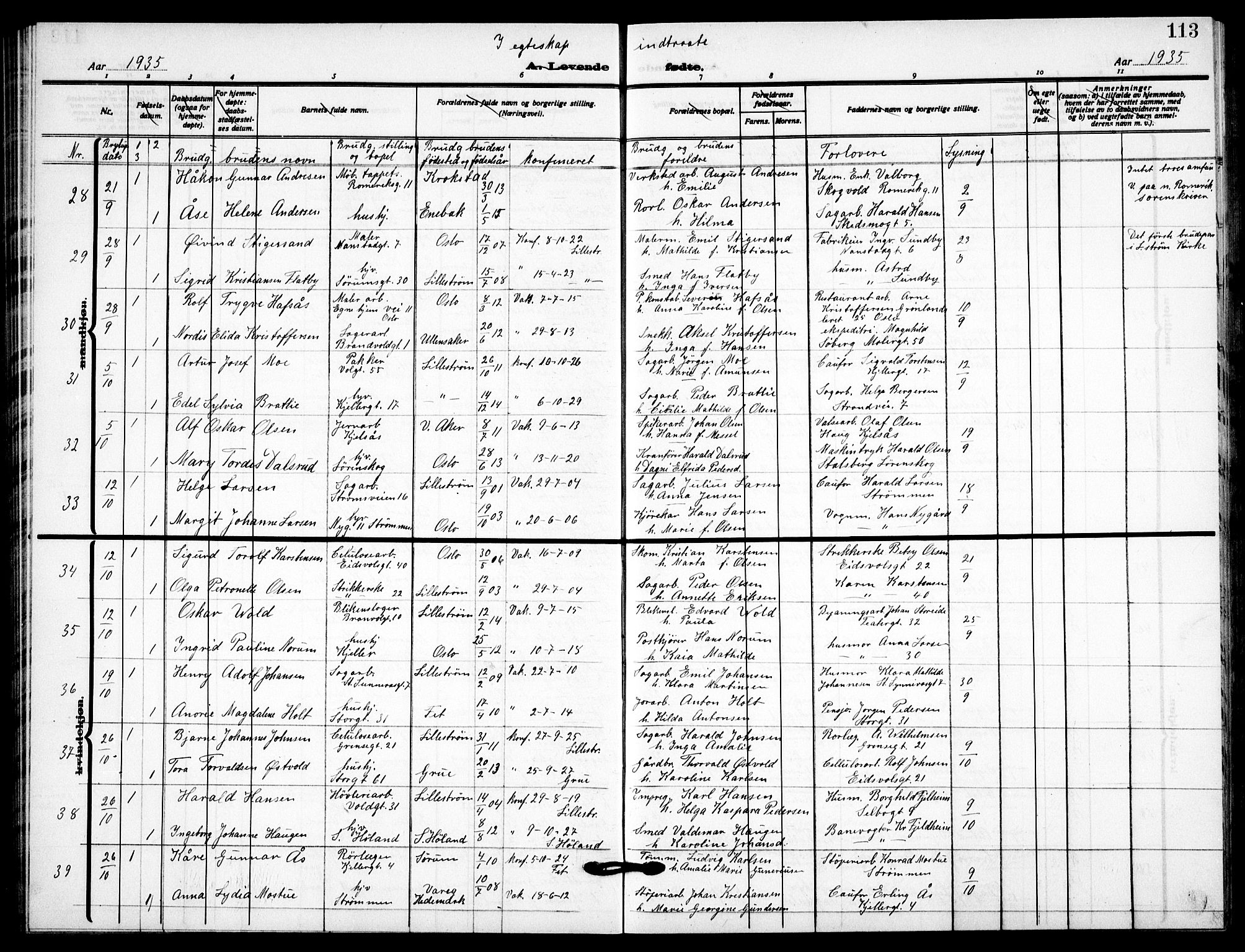 Skedsmo prestekontor Kirkebøker, SAO/A-10033a/G/Gc/L0003: Parish register (copy) no. III 3, 1926-1939, p. 113