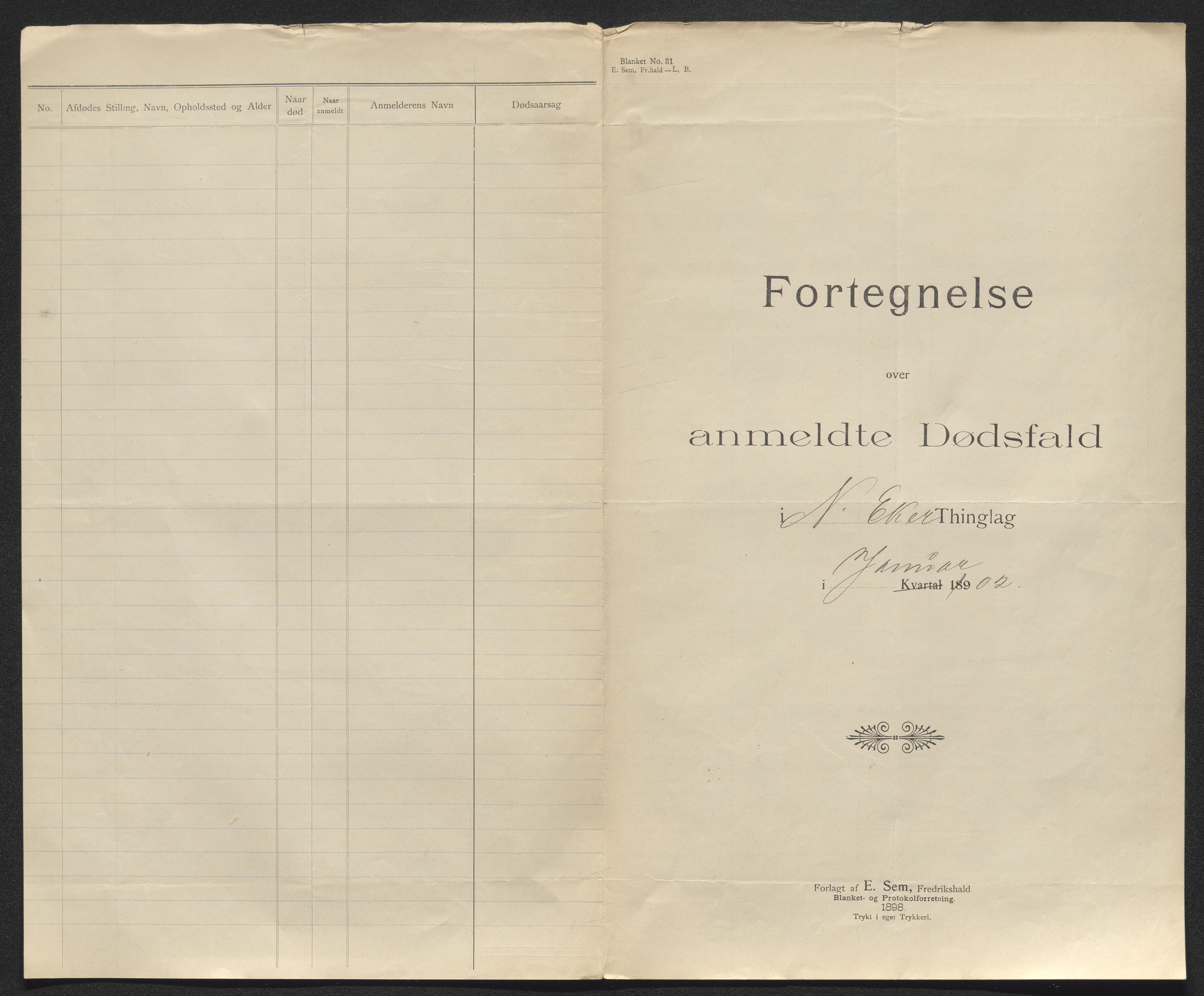 Eiker, Modum og Sigdal sorenskriveri, AV/SAKO-A-123/H/Ha/Hab/L0029: Dødsfallsmeldinger, 1902, p. 69