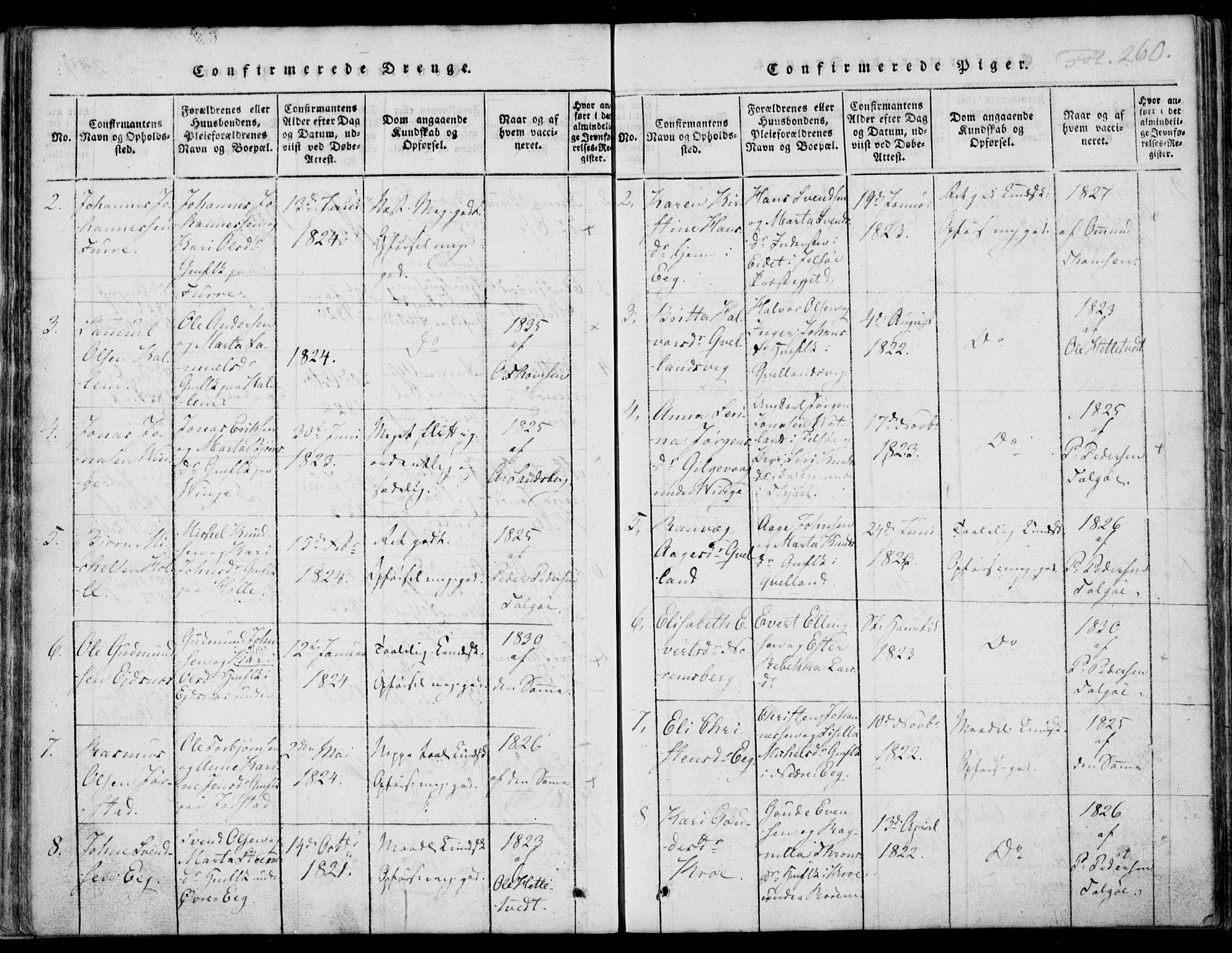 Nedstrand sokneprestkontor, AV/SAST-A-101841/01/IV: Parish register (official) no. A 7, 1816-1870, p. 260