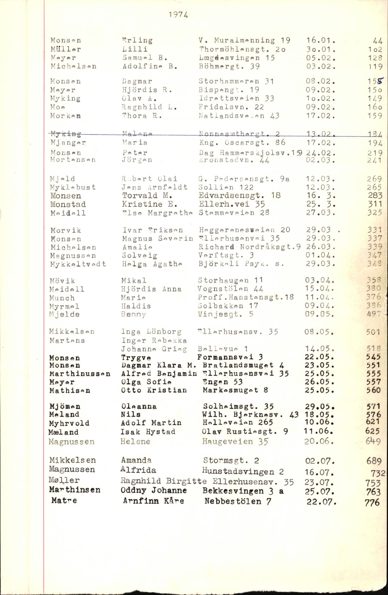 Byfogd og Byskriver i Bergen, SAB/A-3401/06/06Nb/L0010: Register til dødsfalljournaler, 1973-1975, p. 64