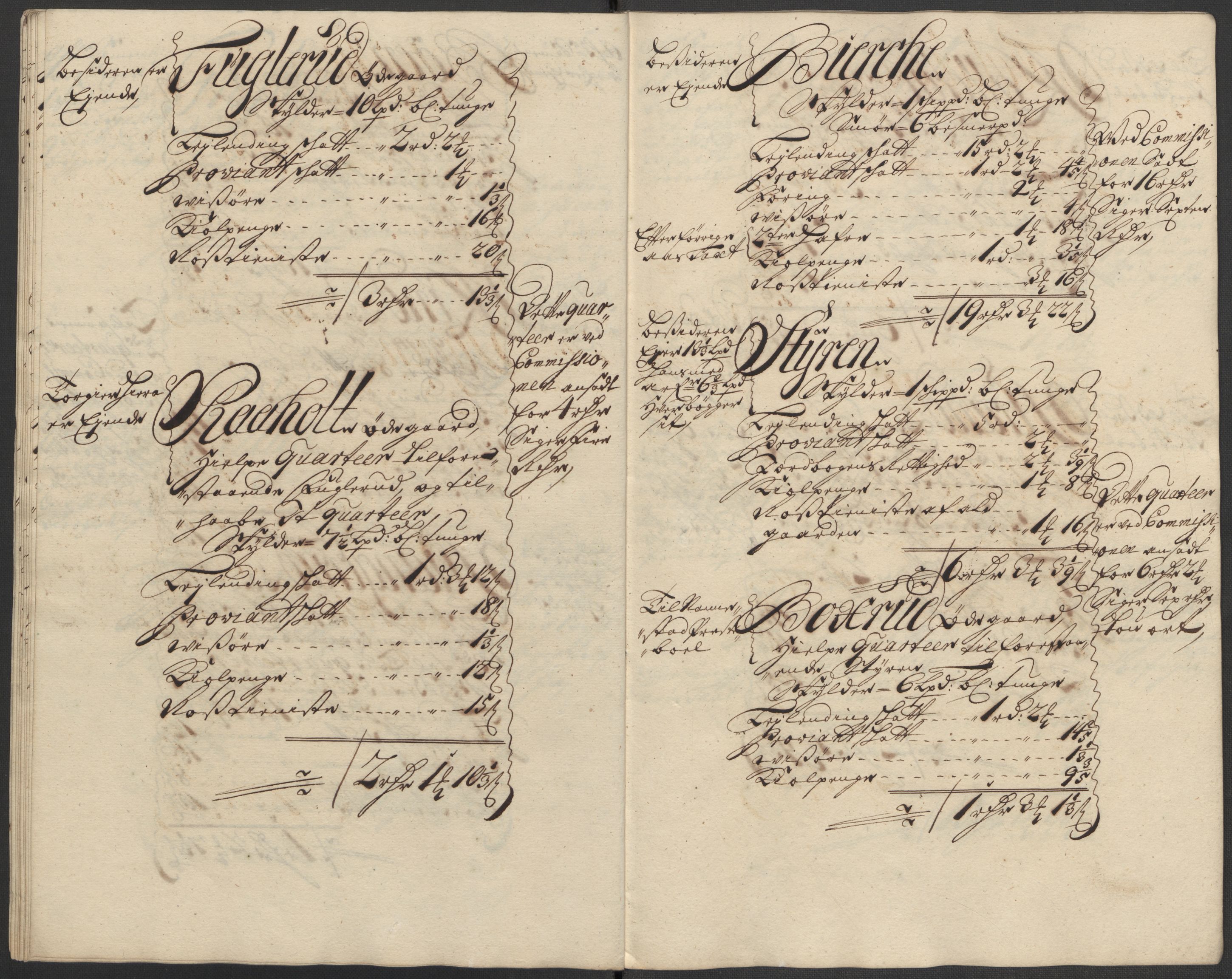 Rentekammeret inntil 1814, Reviderte regnskaper, Fogderegnskap, AV/RA-EA-4092/R12/L0722: Fogderegnskap Øvre Romerike, 1712, p. 262