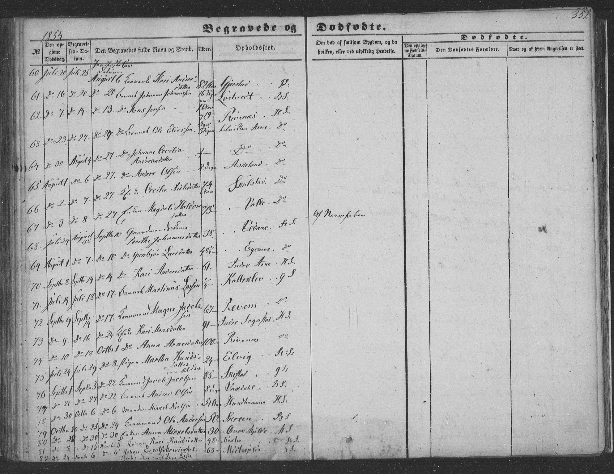 Haus sokneprestembete, SAB/A-75601/H/Haa: Parish register (official) no. A 16 II, 1848-1857, p. 352
