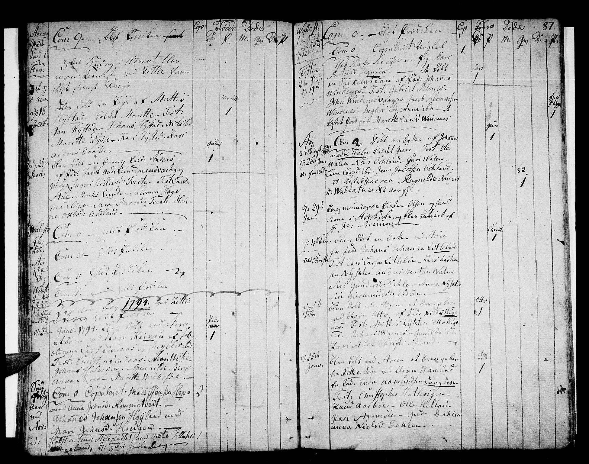 Stord sokneprestembete, SAB/A-78201/H/Haa: Parish register (official) no. A 3, 1778-1800, p. 87