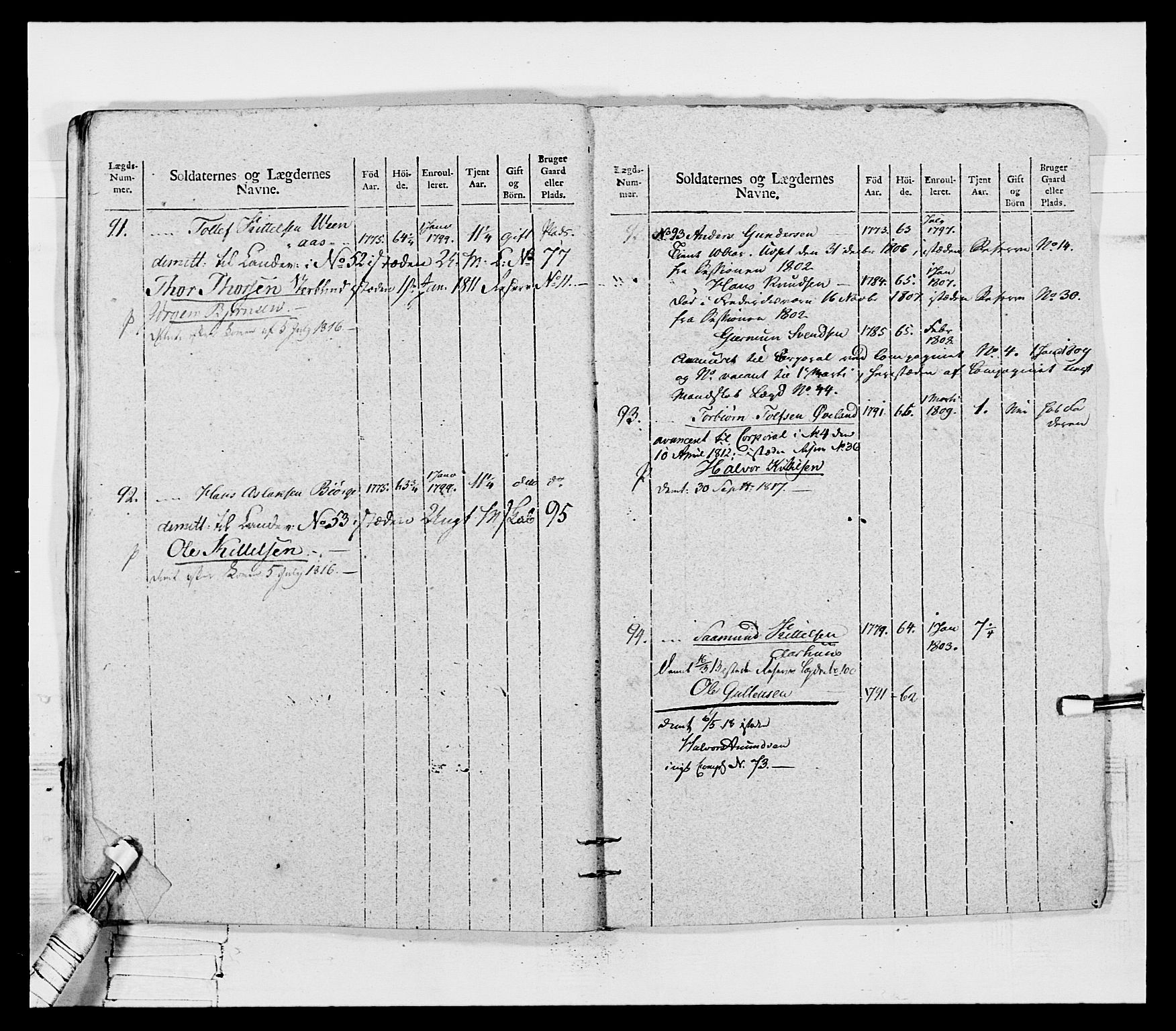 Generalitets- og kommissariatskollegiet, Det kongelige norske kommissariatskollegium, AV/RA-EA-5420/E/Eh/L0116: Telemarkske nasjonale infanteriregiment, 1810, p. 382