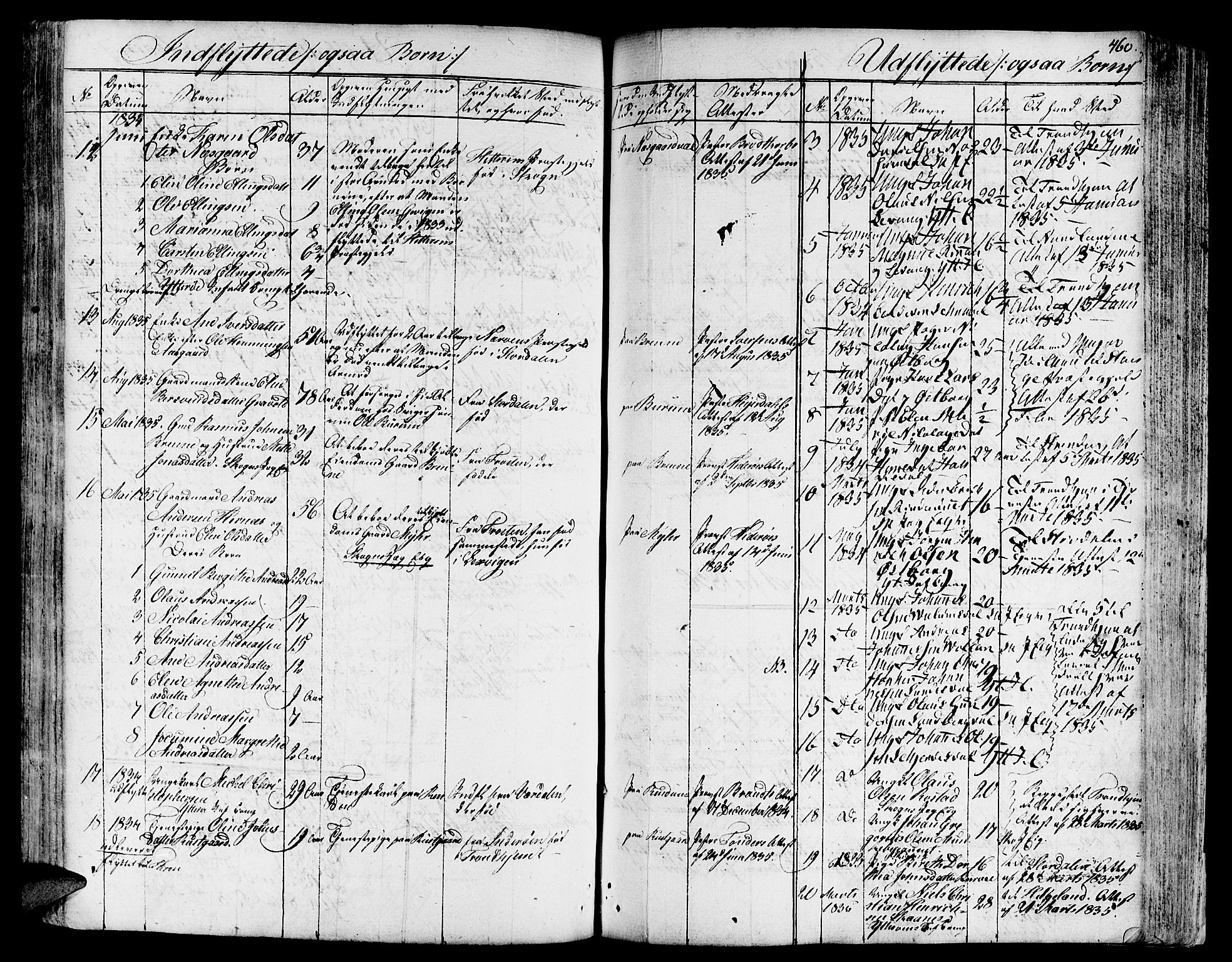 Ministerialprotokoller, klokkerbøker og fødselsregistre - Nord-Trøndelag, SAT/A-1458/717/L0152: Parish register (official) no. 717A05 /1, 1825-1836, p. 460