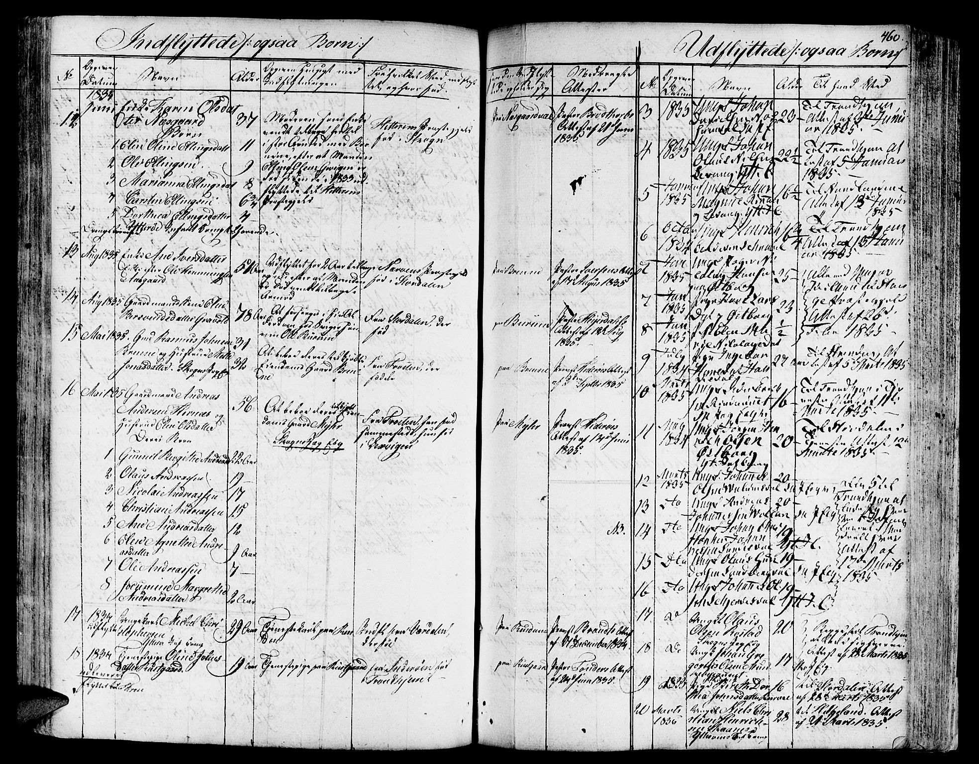 Ministerialprotokoller, klokkerbøker og fødselsregistre - Nord-Trøndelag, AV/SAT-A-1458/717/L0152: Parish register (official) no. 717A05 /1, 1825-1836, p. 460