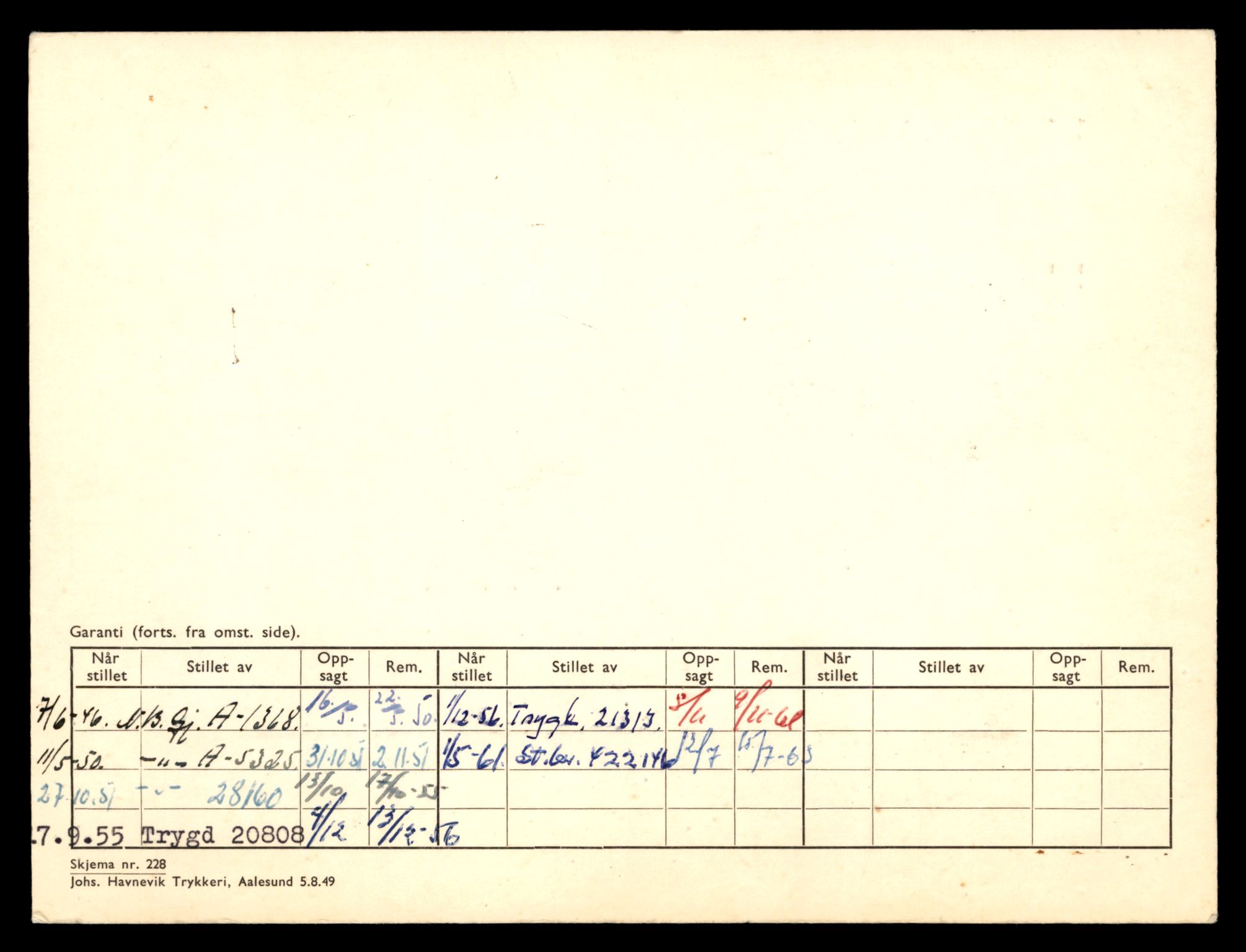 Møre og Romsdal vegkontor - Ålesund trafikkstasjon, AV/SAT-A-4099/F/Fe/L0024: Registreringskort for kjøretøy T 10810 - T 10930, 1927-1998, p. 544