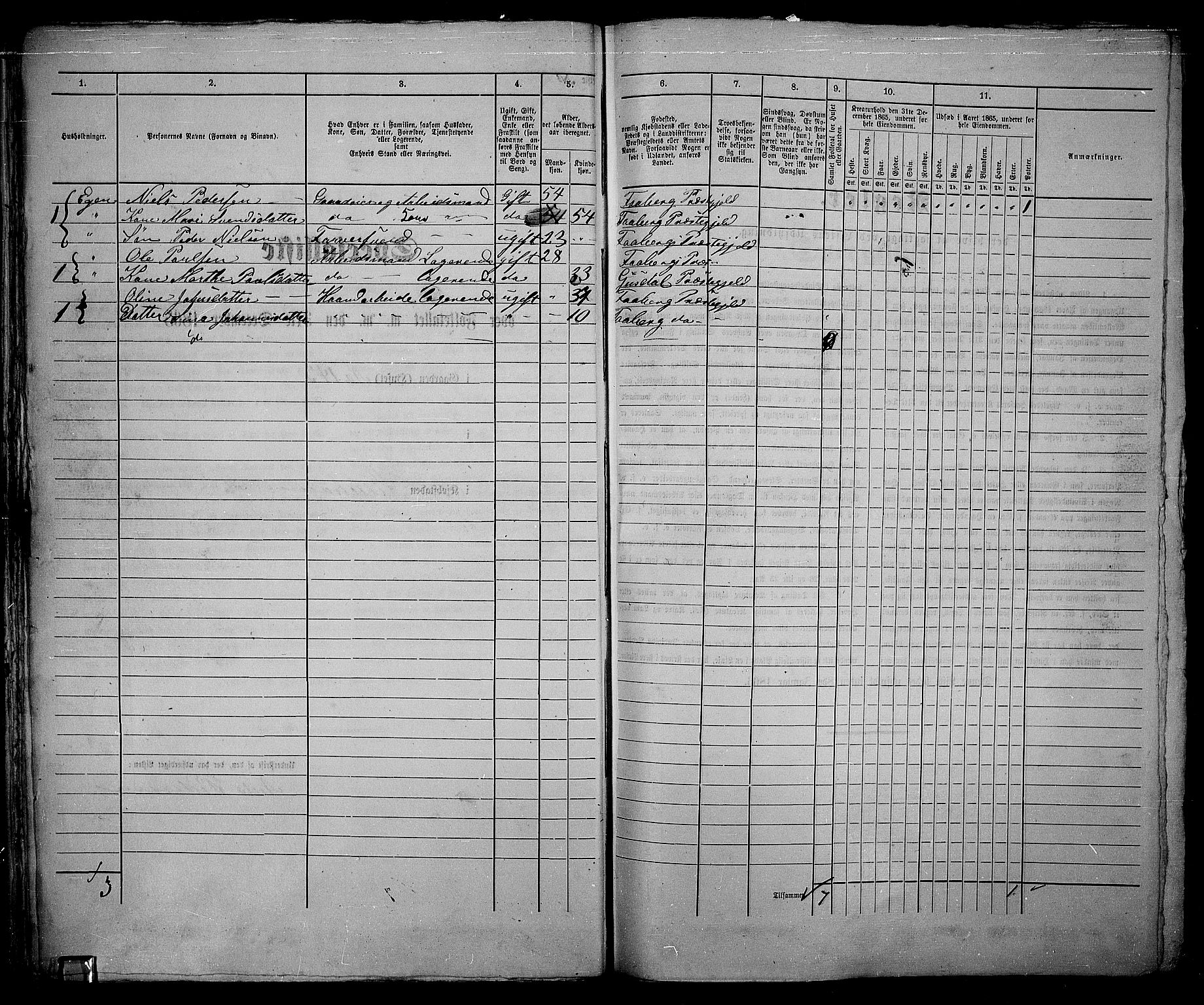 RA, 1865 census for Fåberg/Lillehammer, 1865, p. 43