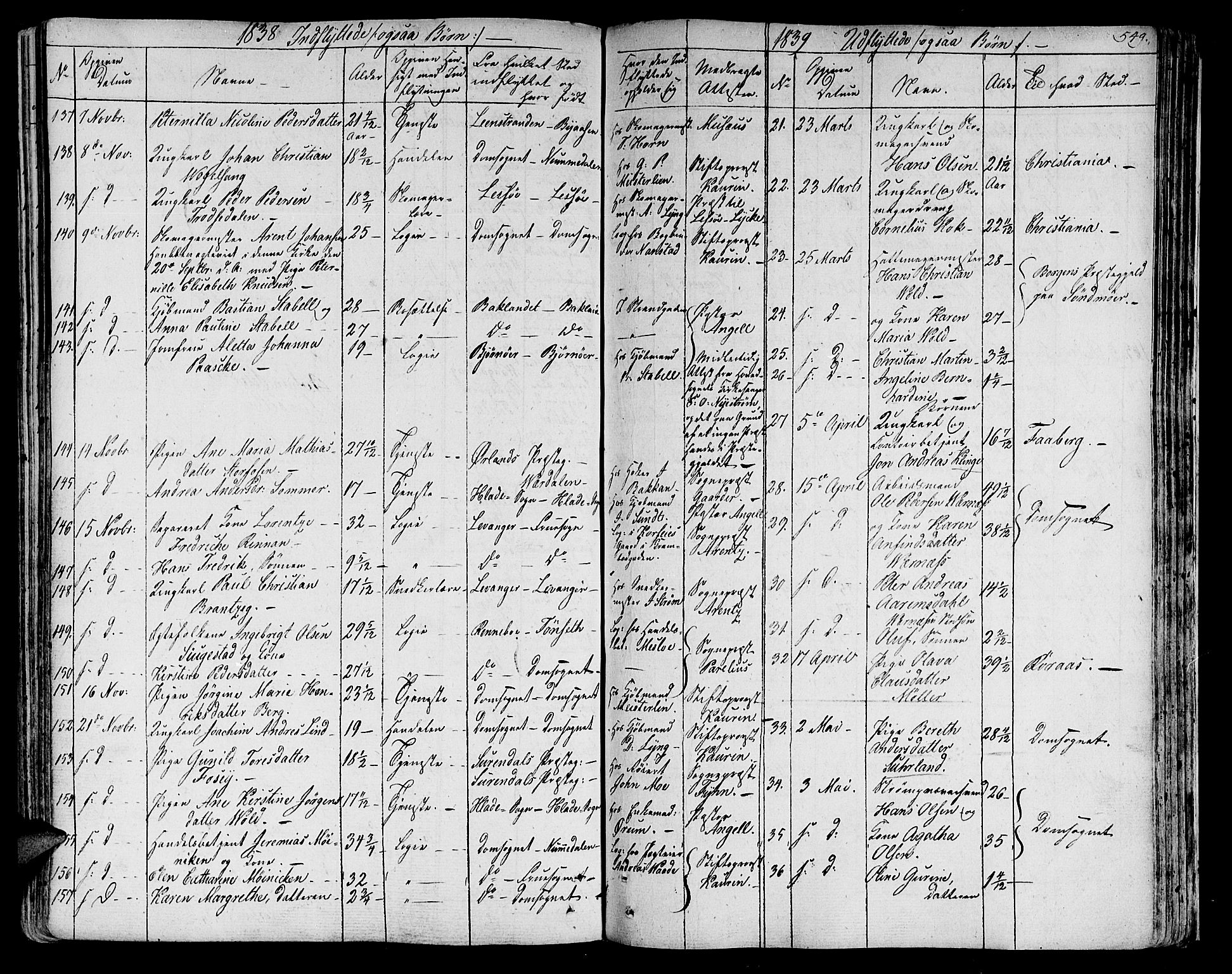 Ministerialprotokoller, klokkerbøker og fødselsregistre - Sør-Trøndelag, SAT/A-1456/602/L0109: Parish register (official) no. 602A07, 1821-1840, p. 549