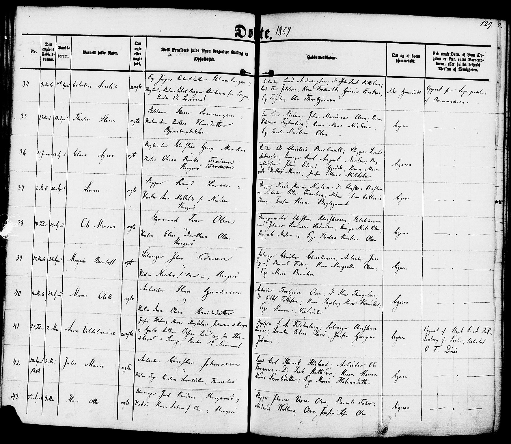 Kragerø kirkebøker, SAKO/A-278/F/Fa/L0007: Parish register (official) no. 7, 1861-1875, p. 129