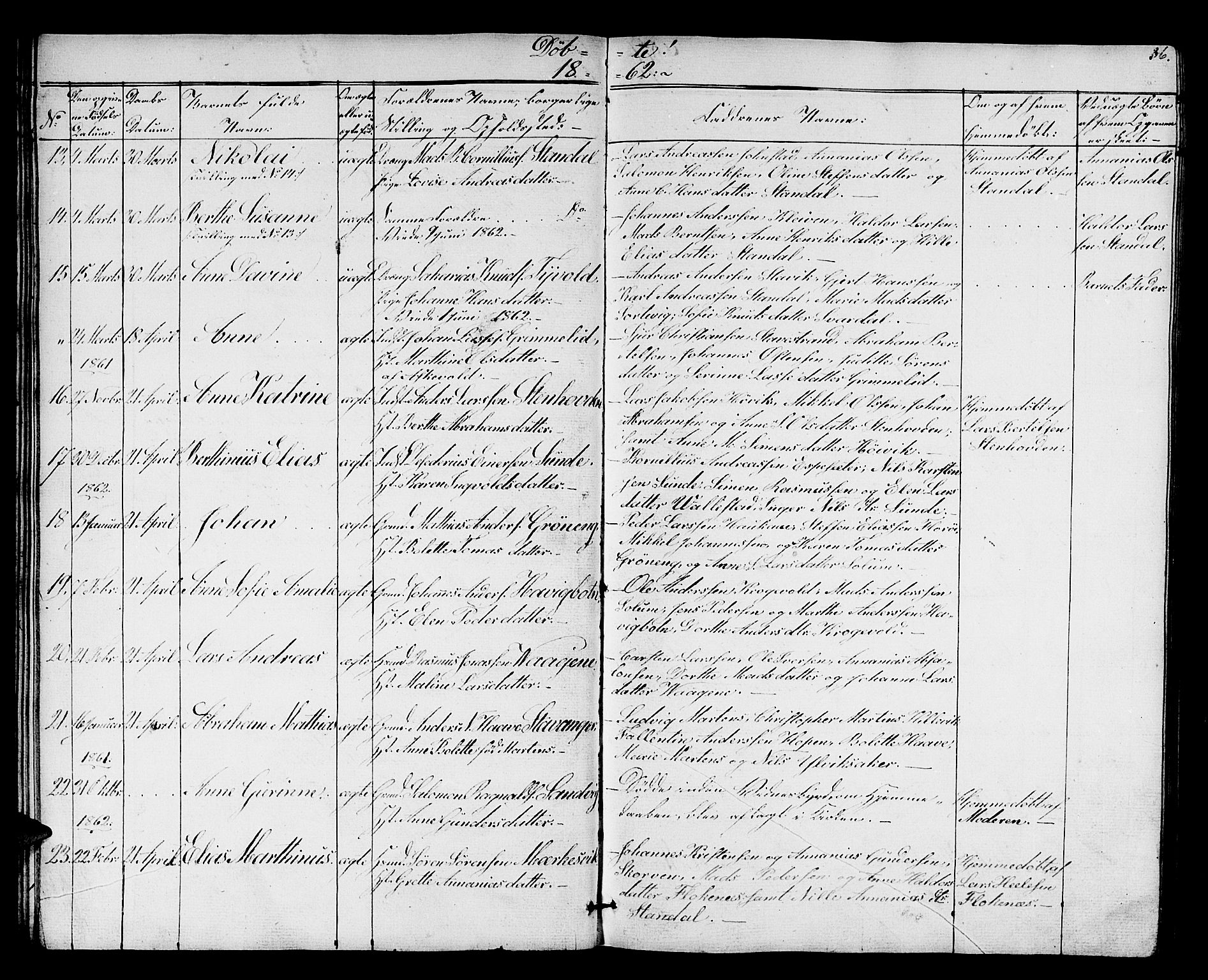 Kinn sokneprestembete, AV/SAB-A-80801/H/Hab/Habc/L0001: Parish register (copy) no. C 1, 1854-1868, p. 36