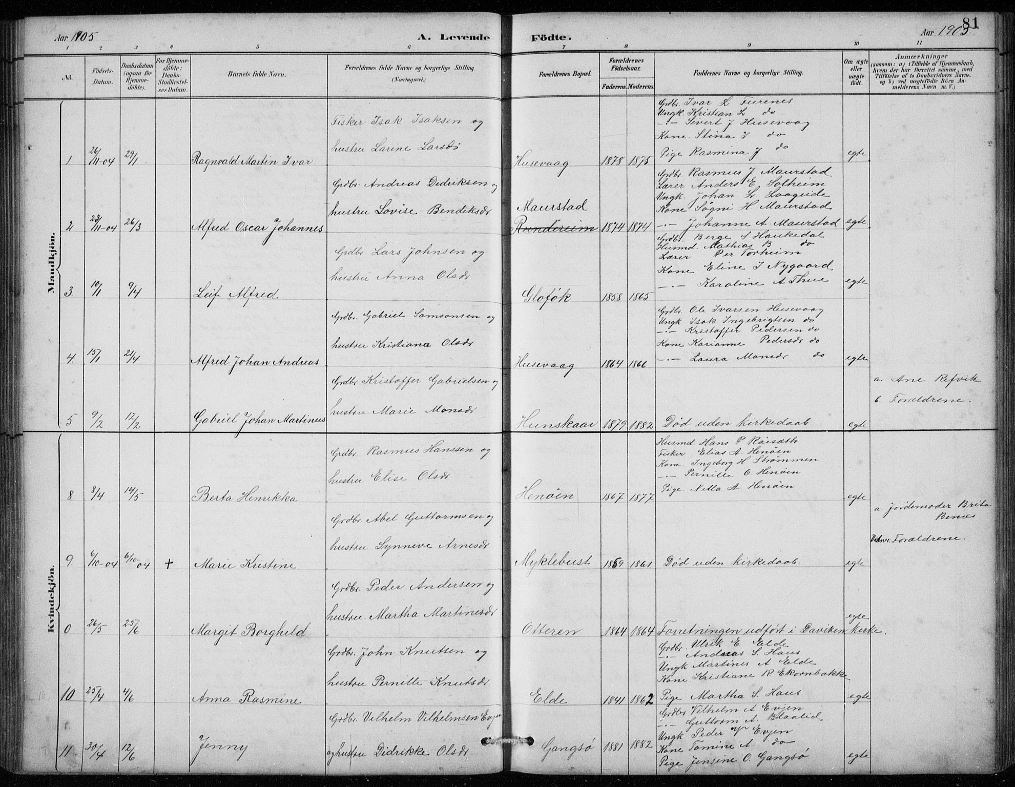 Davik sokneprestembete, SAB/A-79701/H/Hab/Habc/L0002: Parish register (copy) no. C 2, 1889-1906, p. 81