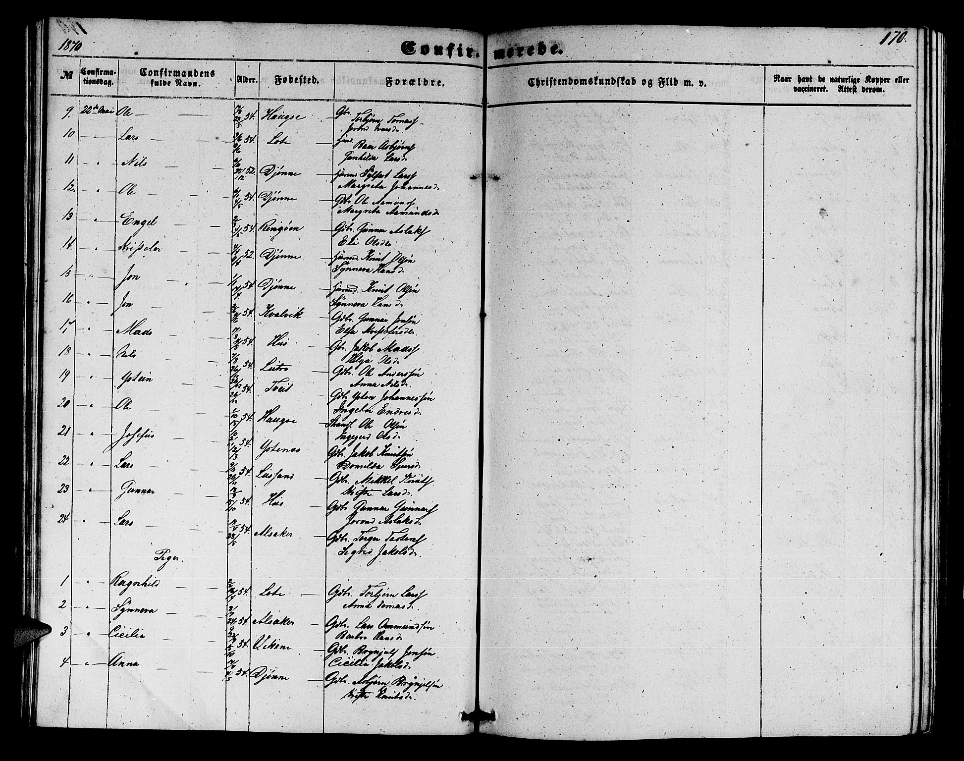 Ullensvang sokneprestembete, SAB/A-78701/H/Hab: Parish register (copy) no. E 6, 1857-1886, p. 170