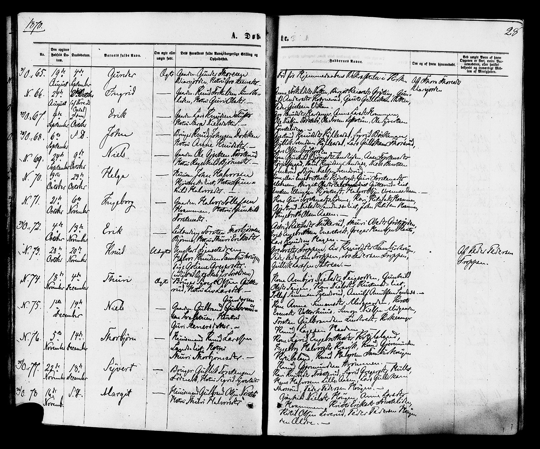 Nore kirkebøker, AV/SAKO-A-238/F/Fa/L0004: Parish register (official) no. I 4, 1867-1877, p. 28