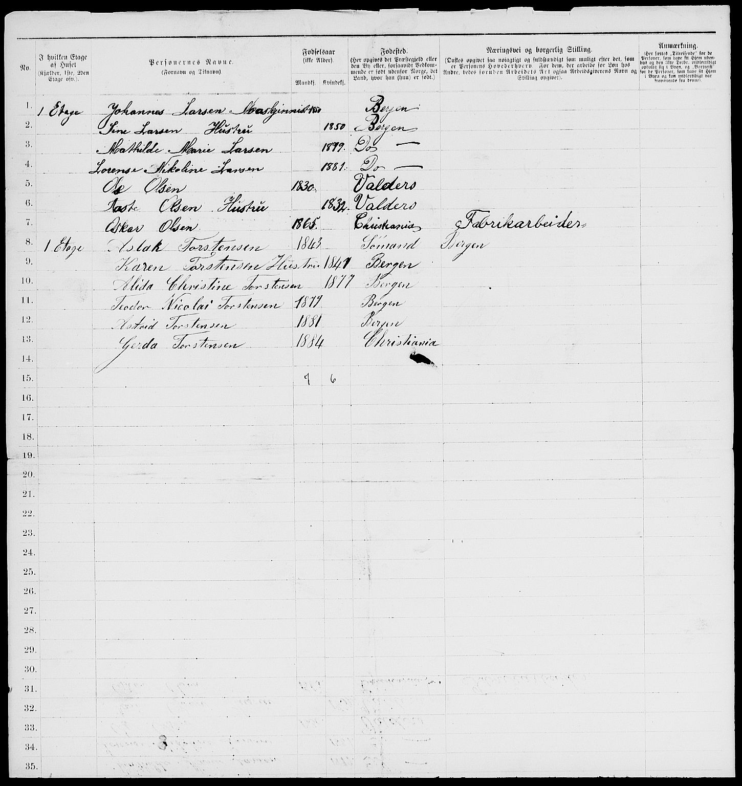 RA, 1885 census for 0301 Kristiania, 1885, p. 8511