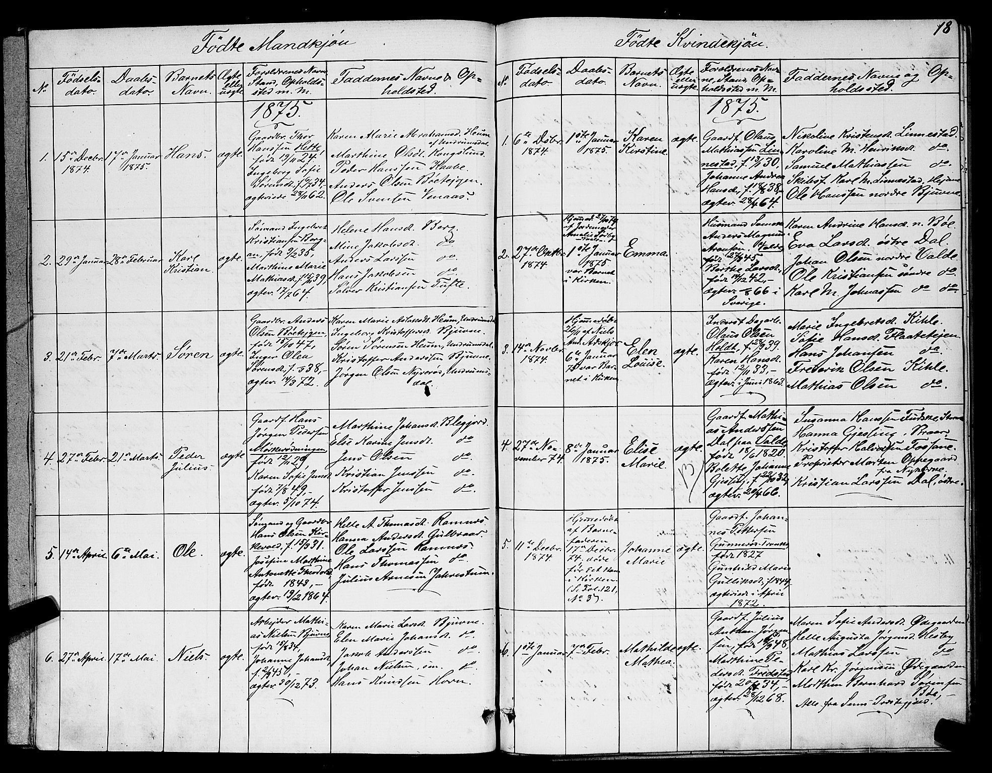 Ramnes kirkebøker, AV/SAKO-A-314/G/Ga/L0003: Parish register (copy) no. I 3, 1870-1896, p. 18