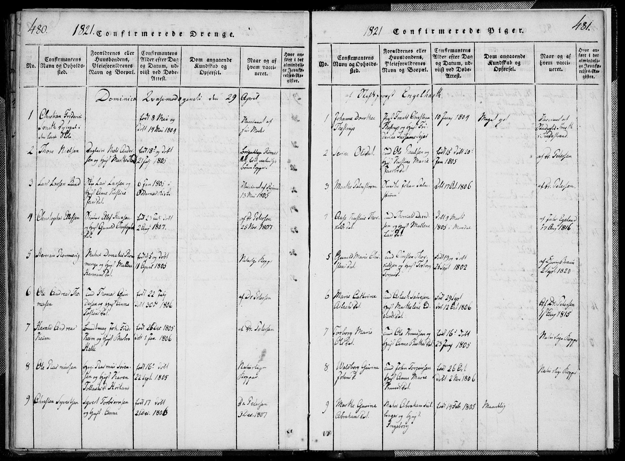 Kristiansand domprosti, SAK/1112-0006/F/Fa/L0008: Parish register (official) no. A 8, 1818-1821, p. 480-481