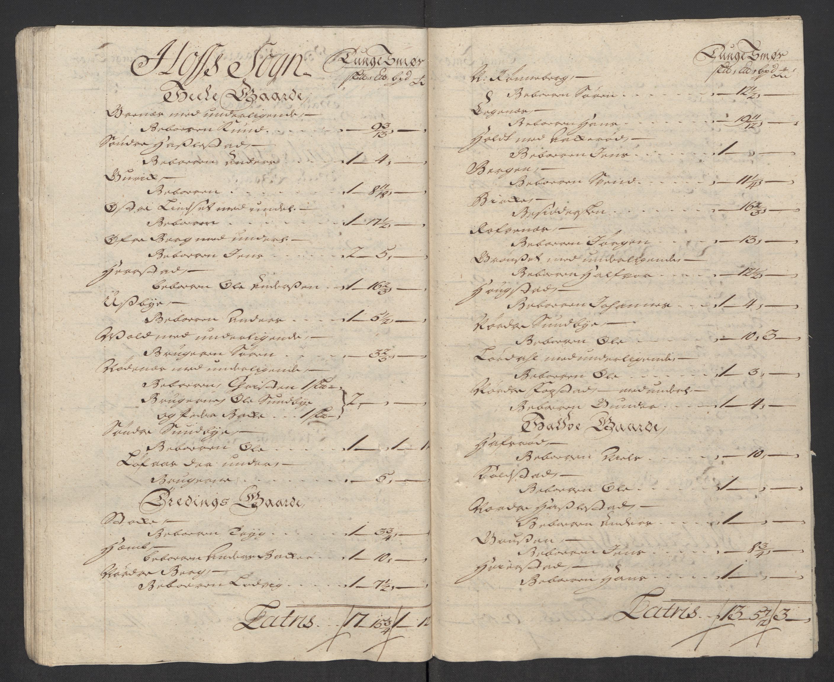 Rentekammeret inntil 1814, Reviderte regnskaper, Fogderegnskap, RA/EA-4092/R32/L1880: Fogderegnskap Jarlsberg grevskap, 1716, p. 275