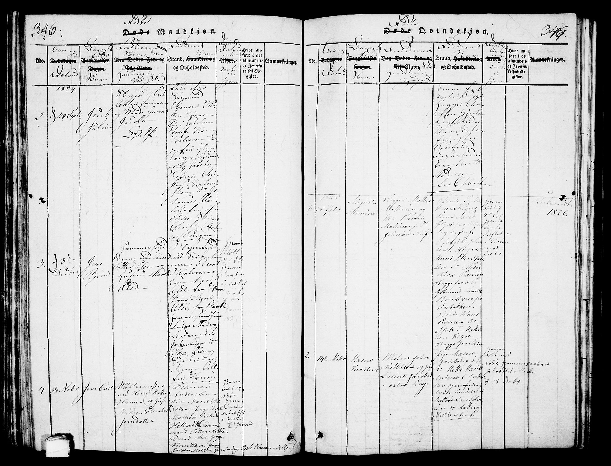 Porsgrunn kirkebøker , SAKO/A-104/G/Gb/L0001: Parish register (copy) no. II 1, 1817-1828, p. 346-347