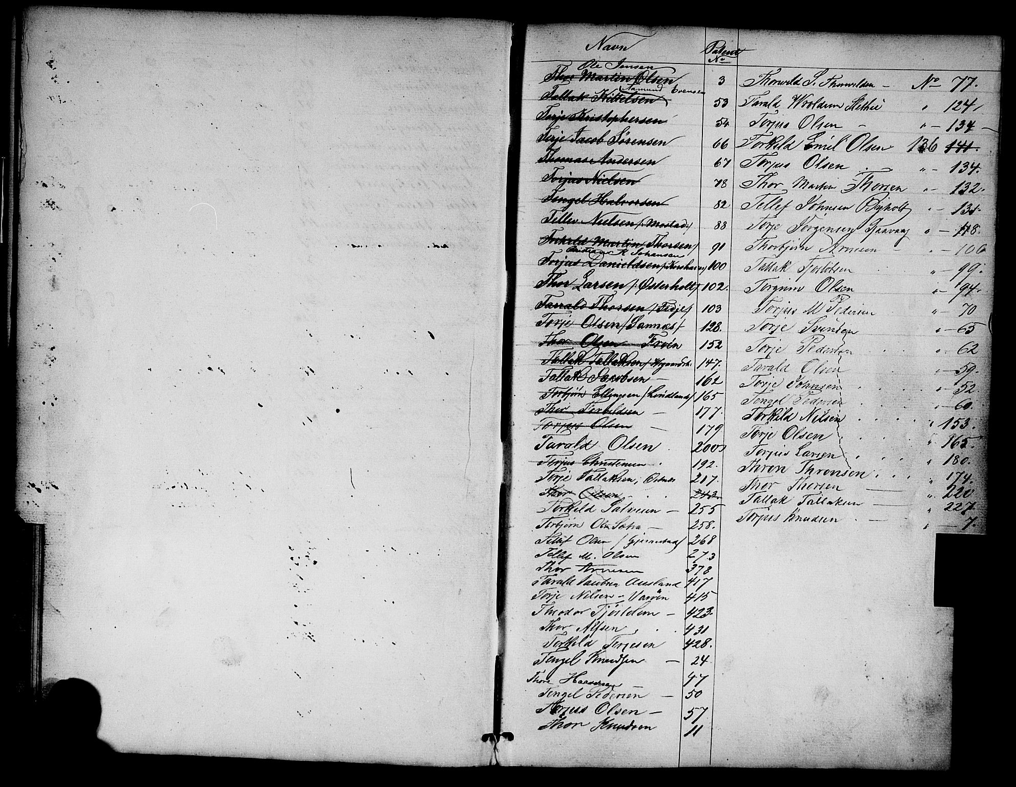 Risør mønstringskrets, SAK/2031-0010/F/Fa/L0001: Annotasjonsrulle nr 1-435 med register, D-1, 1860-1865, p. 13