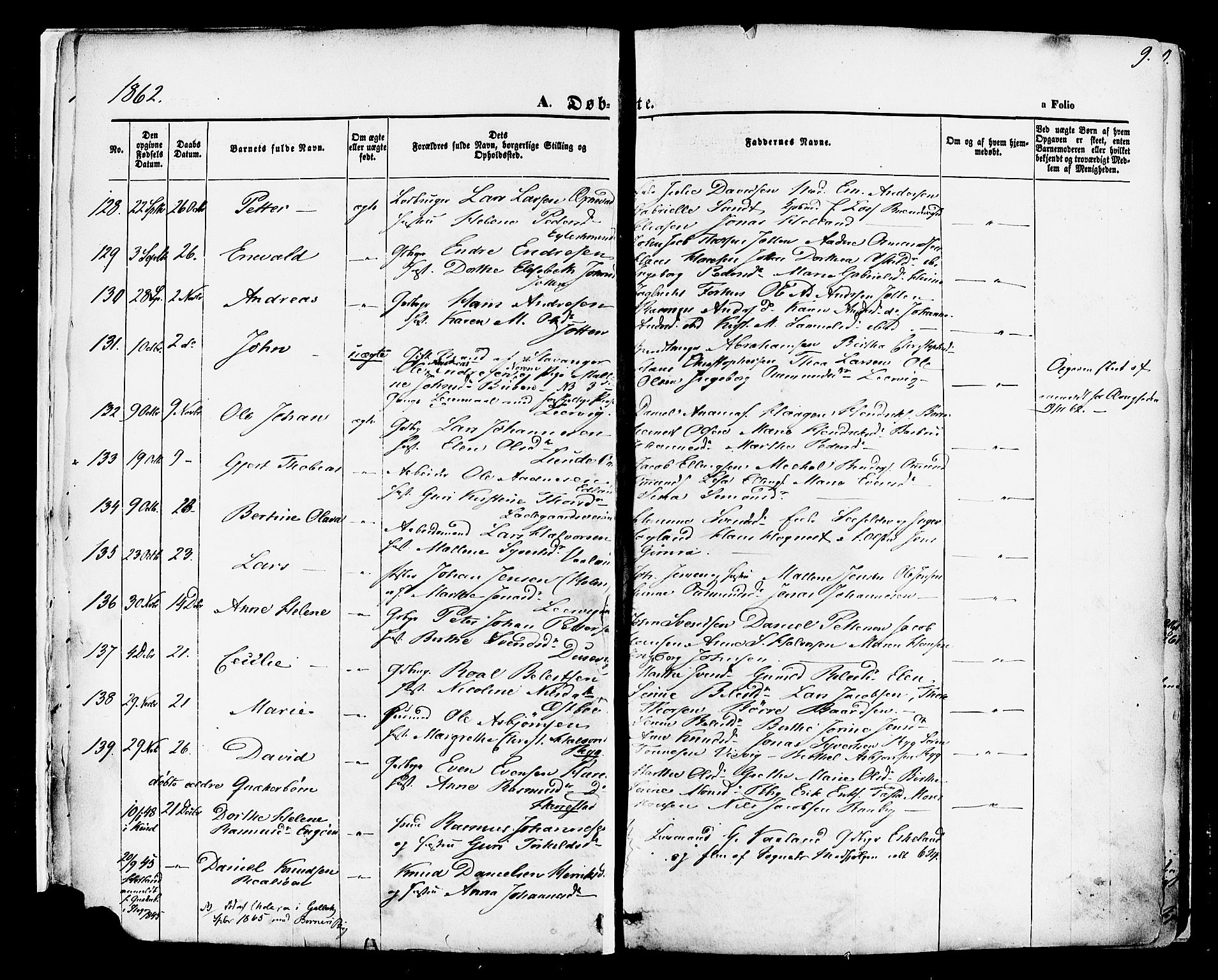 Hetland sokneprestkontor, SAST/A-101826/30/30BA/L0003: Parish register (official) no. A 3, 1862-1876, p. 9