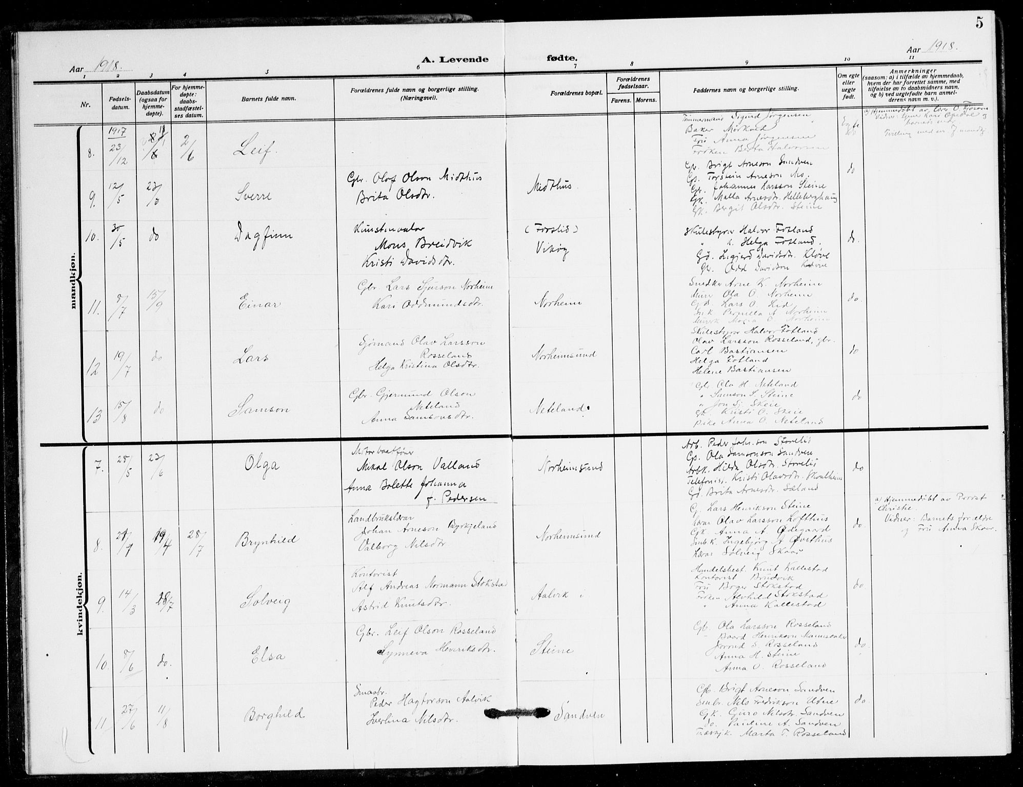 Kvam sokneprestembete, AV/SAB-A-76201/H/Hab: Parish register (copy) no. B 4, 1917-1945, p. 5