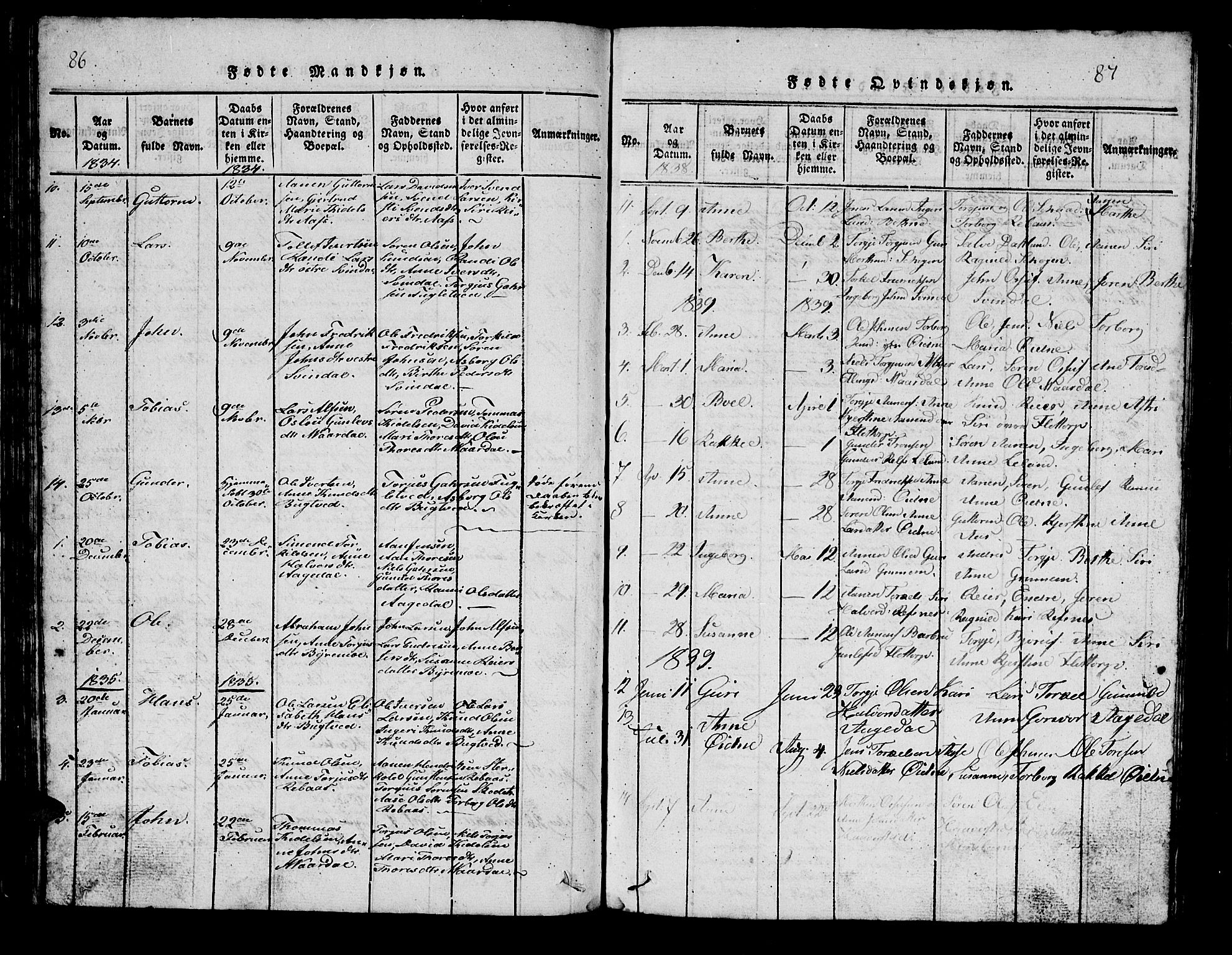 Bjelland sokneprestkontor, SAK/1111-0005/F/Fb/Fbc/L0001: Parish register (copy) no. B 1, 1815-1870, p. 86-87