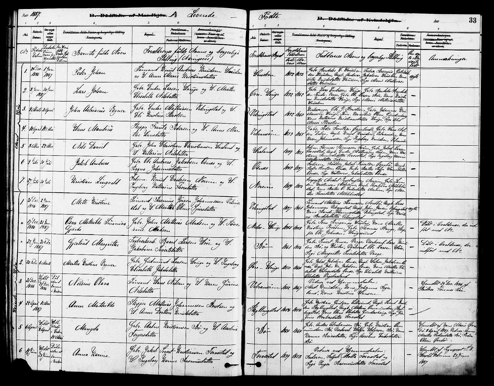 Torvastad sokneprestkontor, AV/SAST-A -101857/H/Ha/Haa/L0014: Parish register (official) no. A 13, 1879-1888, p. 33