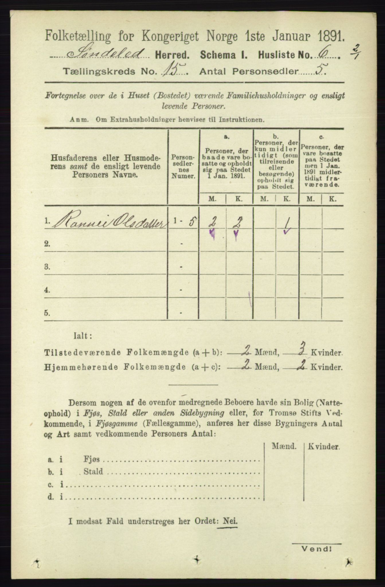 RA, 1891 census for 0913 Søndeled, 1891, p. 4309