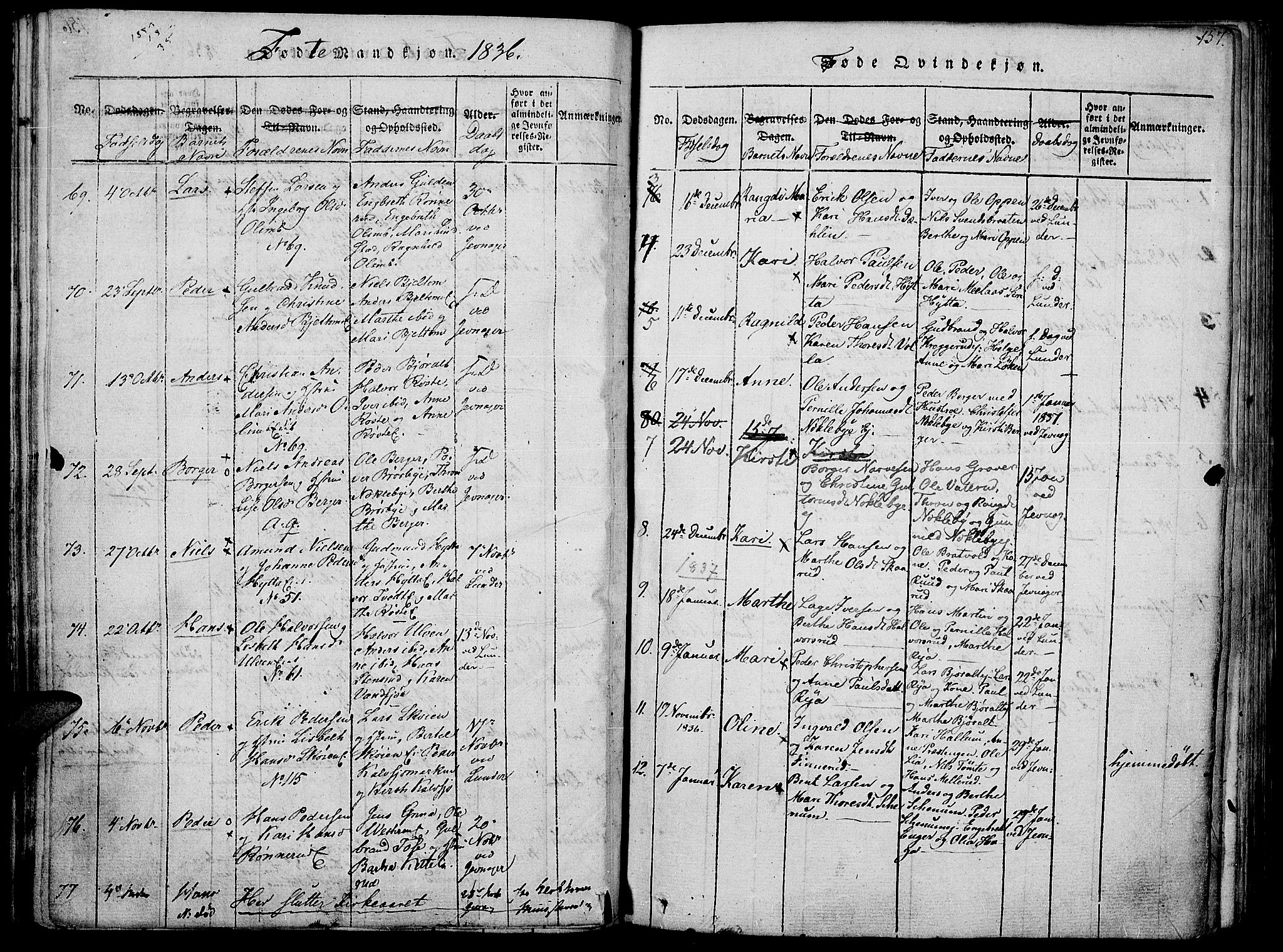 Jevnaker prestekontor, SAH/PREST-116/H/Ha/Haa/L0005: Parish register (official) no. 5, 1815-1837, p. 157