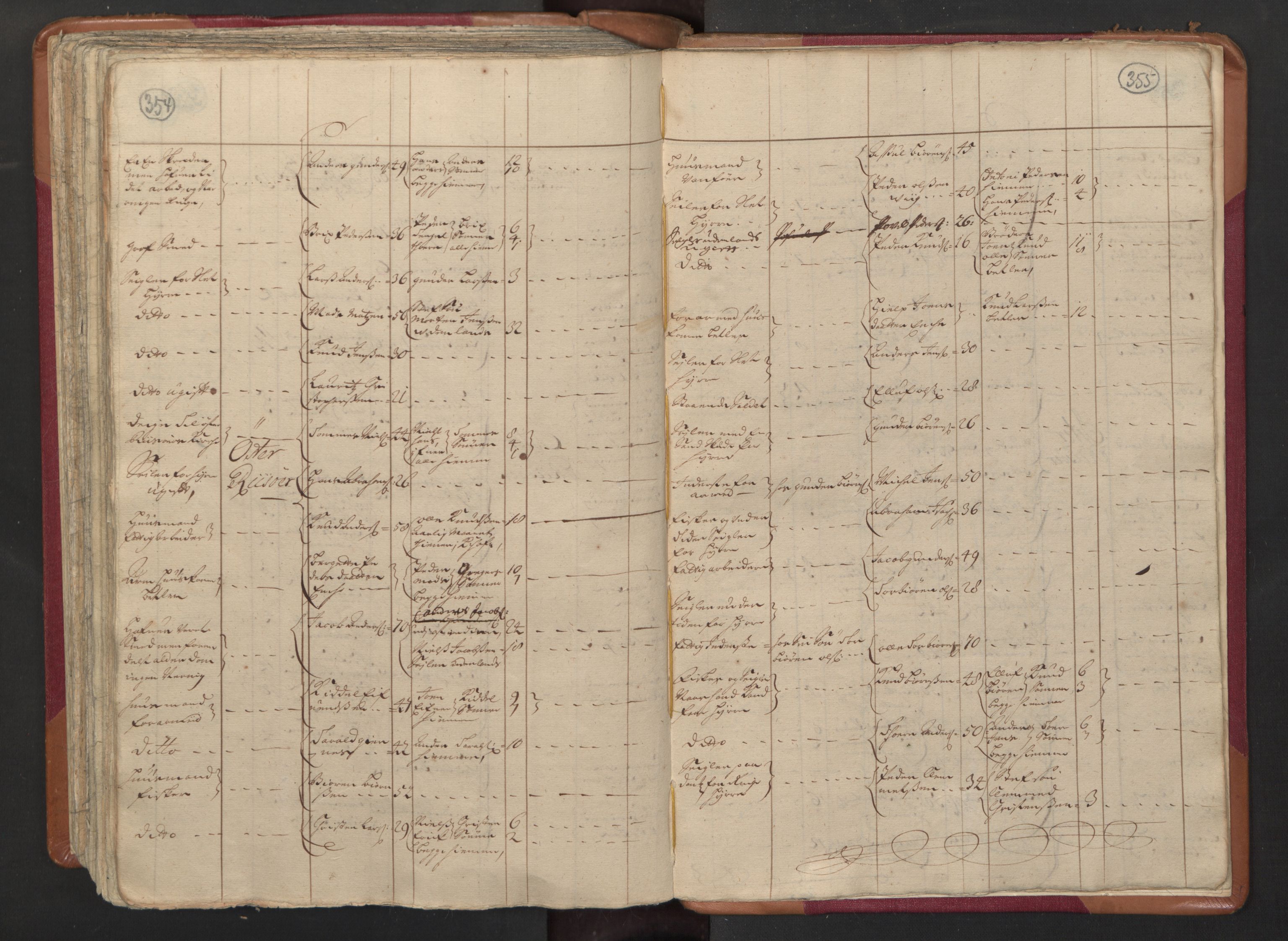 RA, Census (manntall) 1701, no. 3: Nedenes fogderi, 1701, p. 354-355