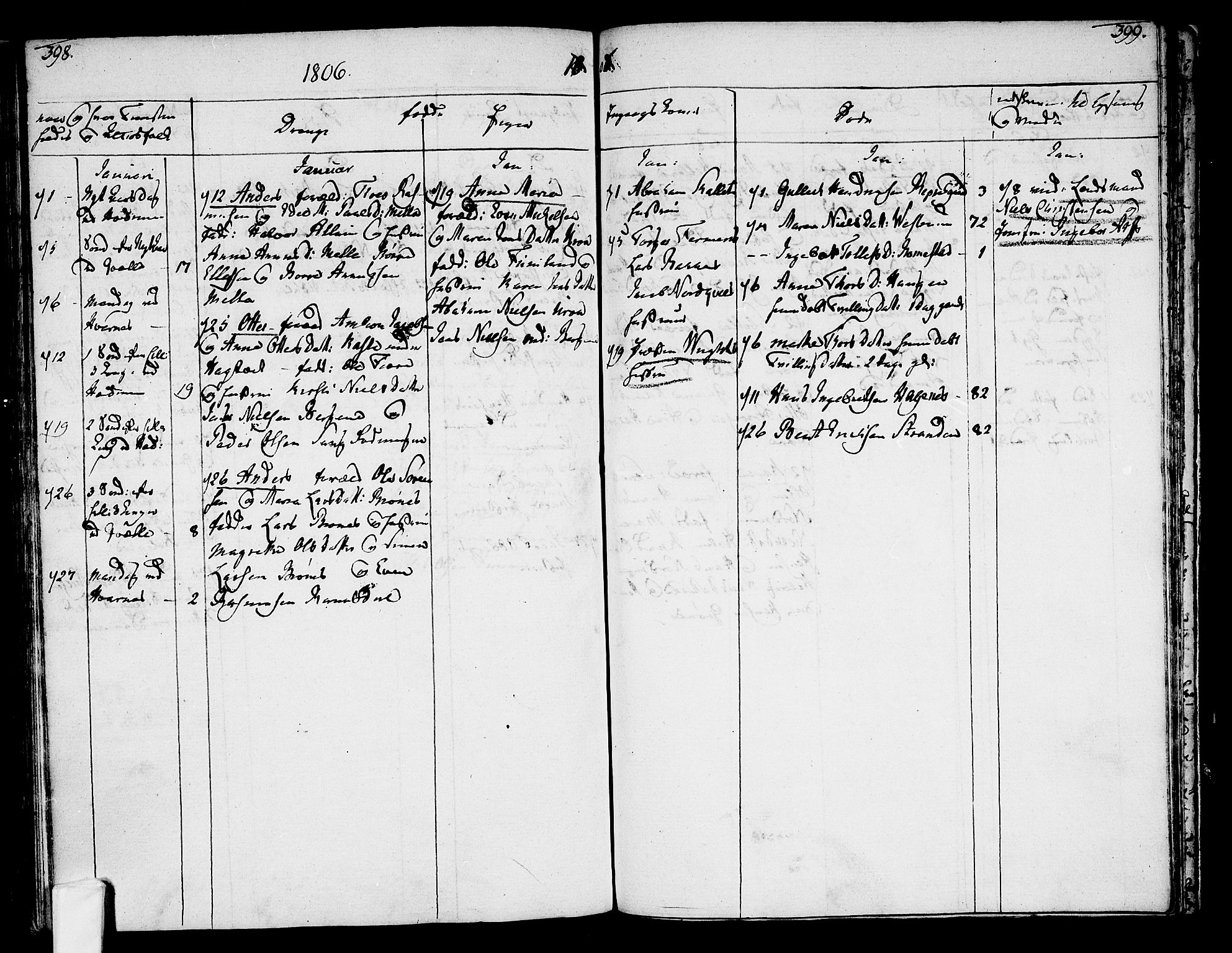 Hedrum kirkebøker, AV/SAKO-A-344/F/Fa/L0002: Parish register (official) no. I 2, 1785-1807, p. 398-399