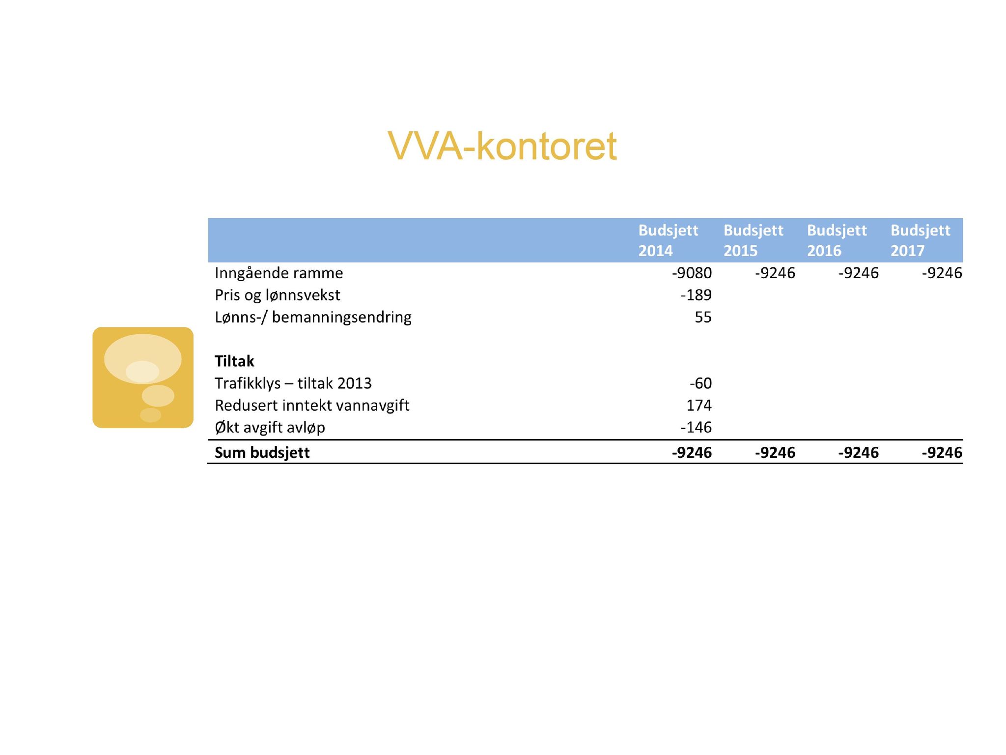 Klæbu Kommune, TRKO/KK/02-FS/L006: Formannsskapet - Møtedokumenter, 2013, p. 2704