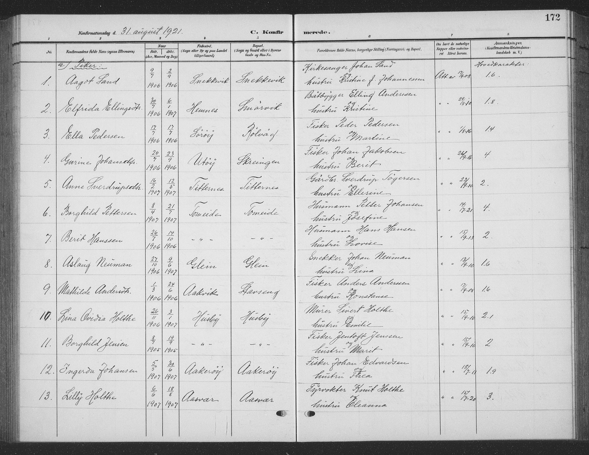 Ministerialprotokoller, klokkerbøker og fødselsregistre - Nordland, AV/SAT-A-1459/835/L0533: Parish register (copy) no. 835C05, 1906-1939, p. 172