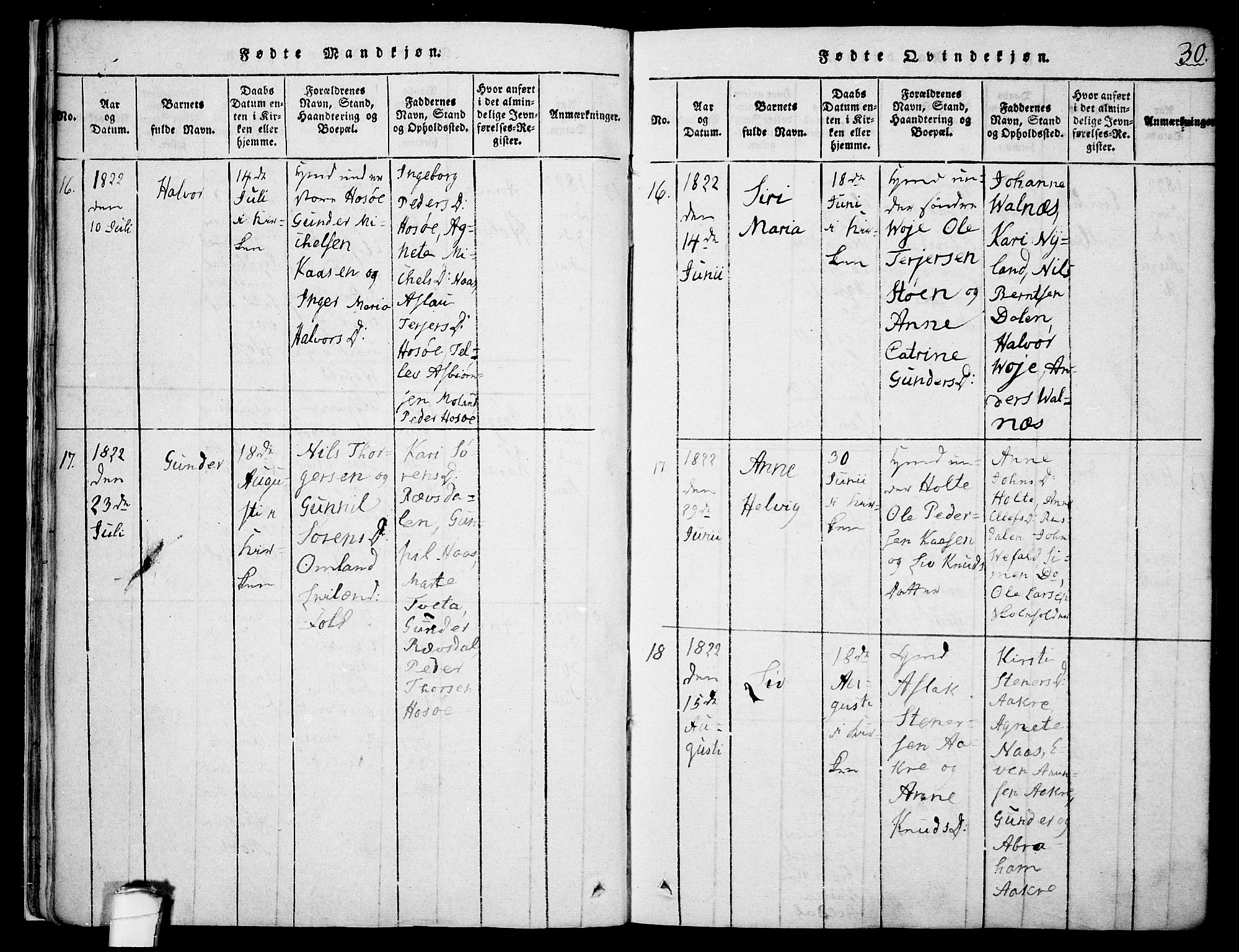 Drangedal kirkebøker, AV/SAKO-A-258/F/Fa/L0005: Parish register (official) no. 5 /1, 1814-1831, p. 30