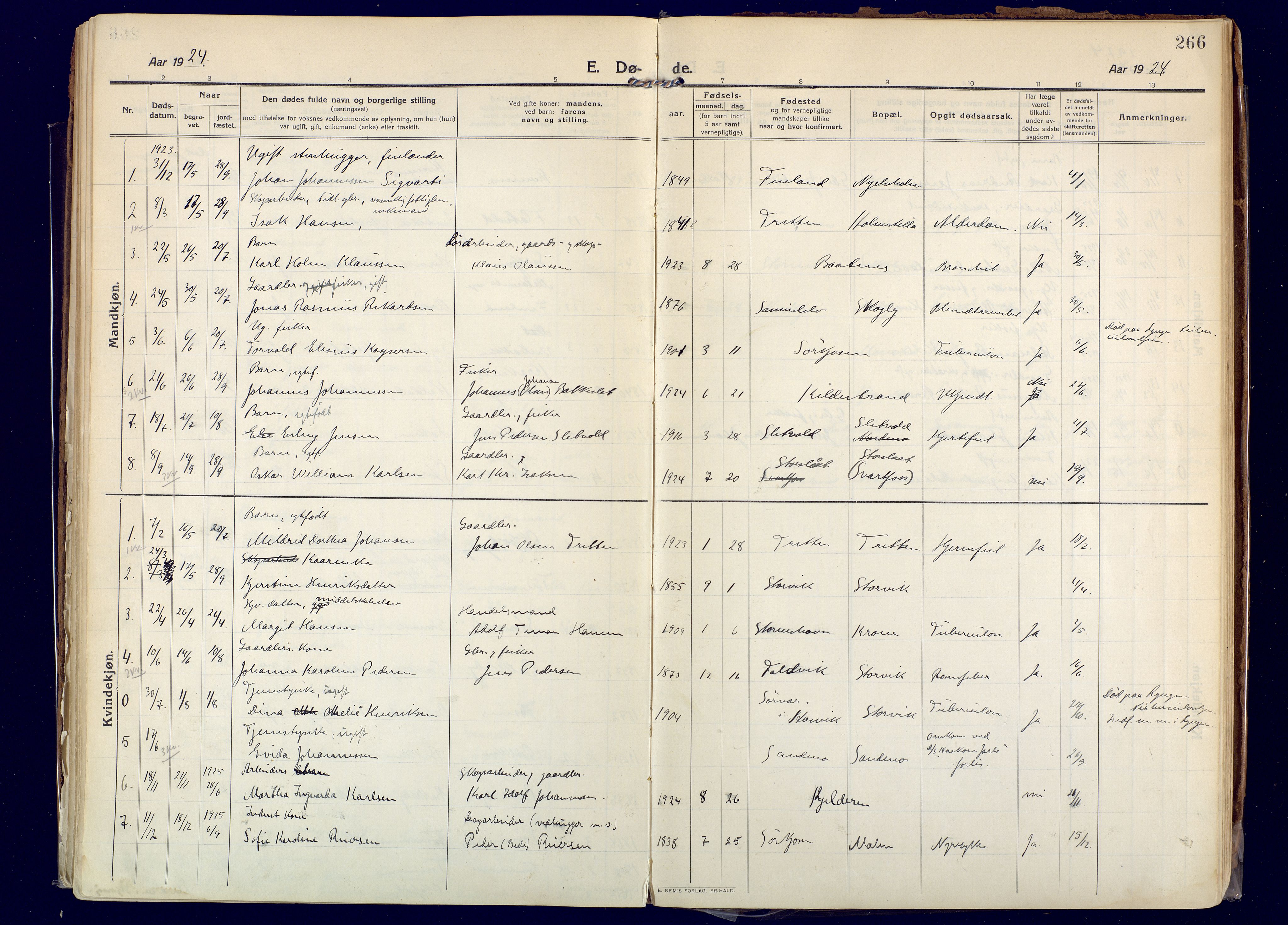 Skjervøy sokneprestkontor, AV/SATØ-S-1300/H/Ha/Haa: Parish register (official) no. 20, 1911-1931, p. 266