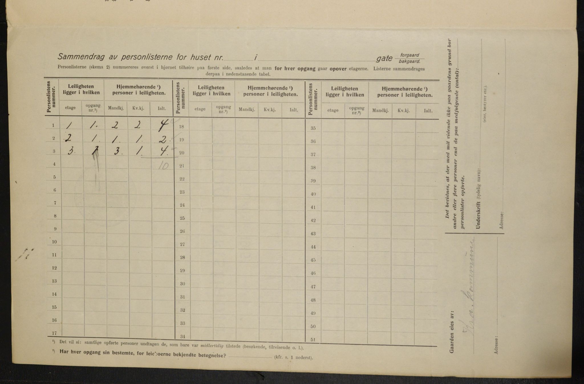 OBA, Municipal Census 1915 for Kristiania, 1915, p. 4833